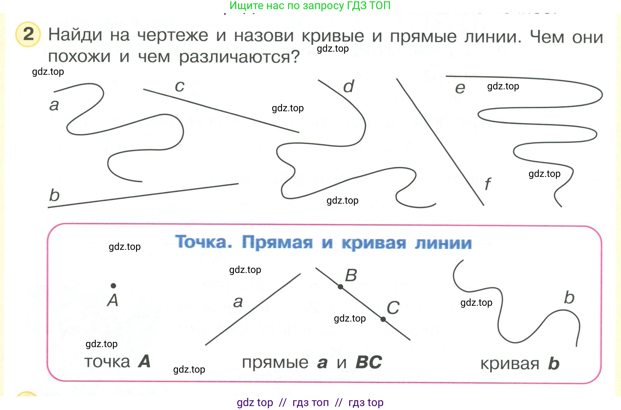 Математика, 2 класс Учебник, автор: Петерсон Людмила Георгиевна, издательство Просвещение, Москва, 2024, голубого цвета, Часть 1, страница 6, номер 2, Условие