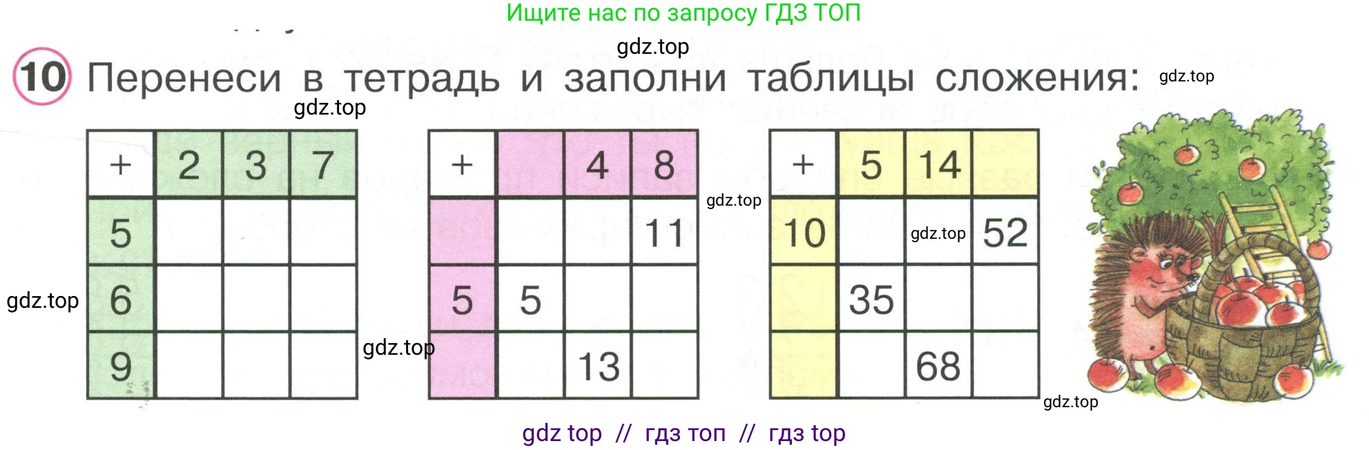 Математика, 2 класс Учебник, автор: Петерсон Людмила Георгиевна, издательство Просвещение, Москва, 2024, голубого цвета, Часть 1, страница 9, номер 10, Условие