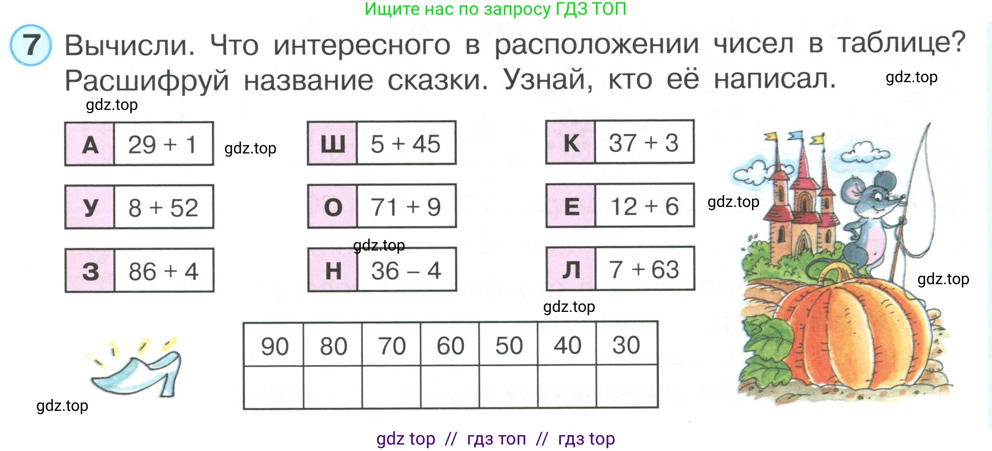 Математика, 2 класс Учебник, автор: Петерсон Людмила Георгиевна, издательство Просвещение, Москва, 2024, голубого цвета, Часть 1, страница 13, номер 7, Условие