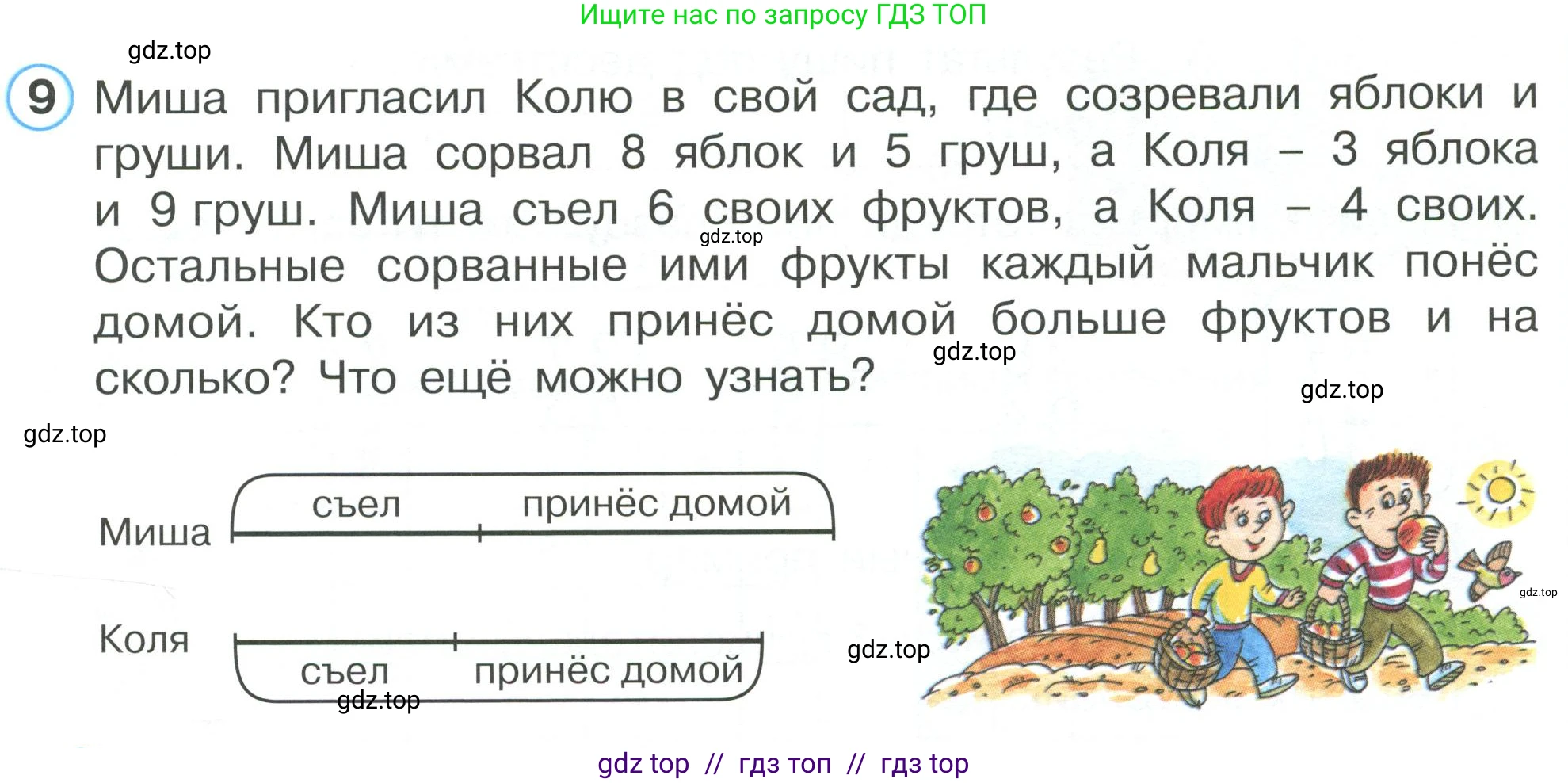 Математика, 2 класс Учебник, автор: Петерсон Людмила Георгиевна, издательство Просвещение, Москва, 2024, голубого цвета, Часть 1, страница 13, номер 9, Условие
