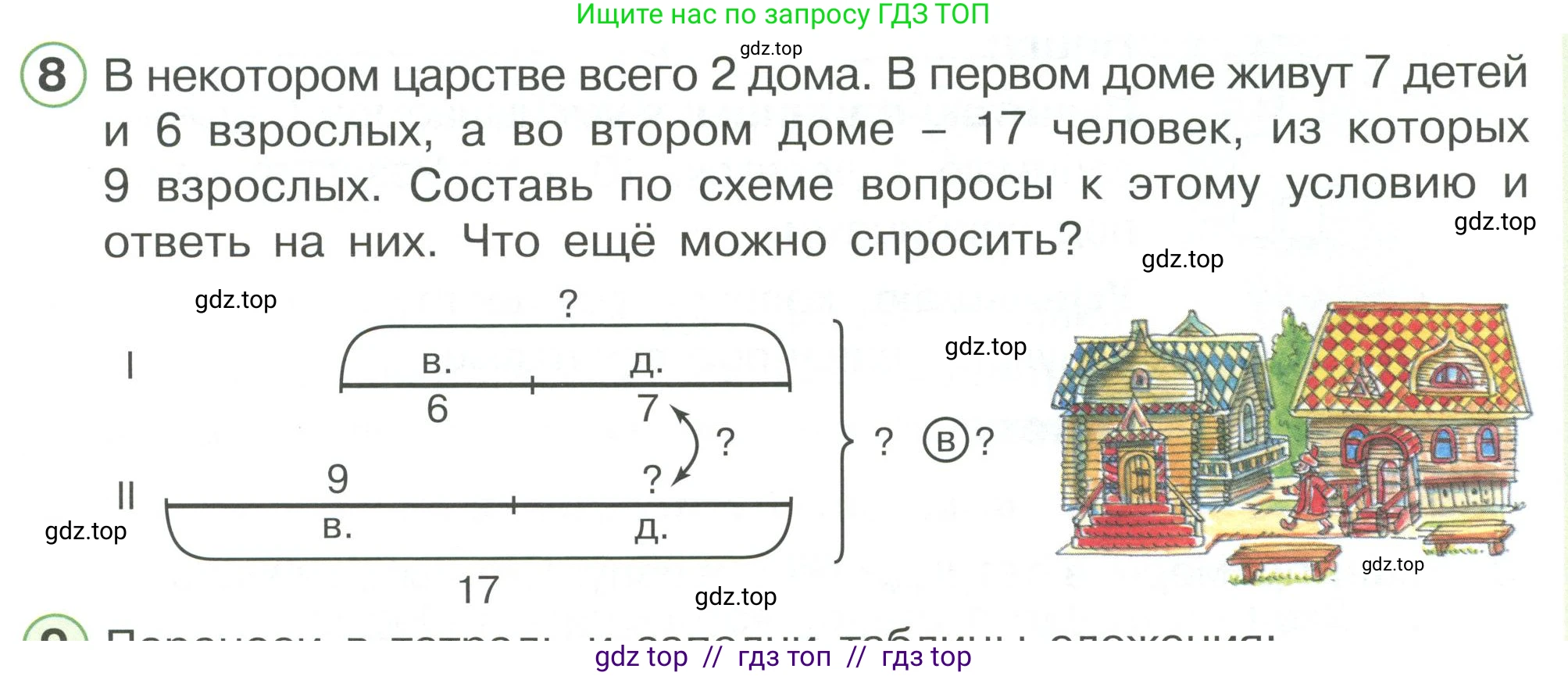 Математика, 2 класс Учебник, автор: Петерсон Людмила Георгиевна, издательство Просвещение, Москва, 2024, голубого цвета, Часть 1, страница 15, номер 8, Условие