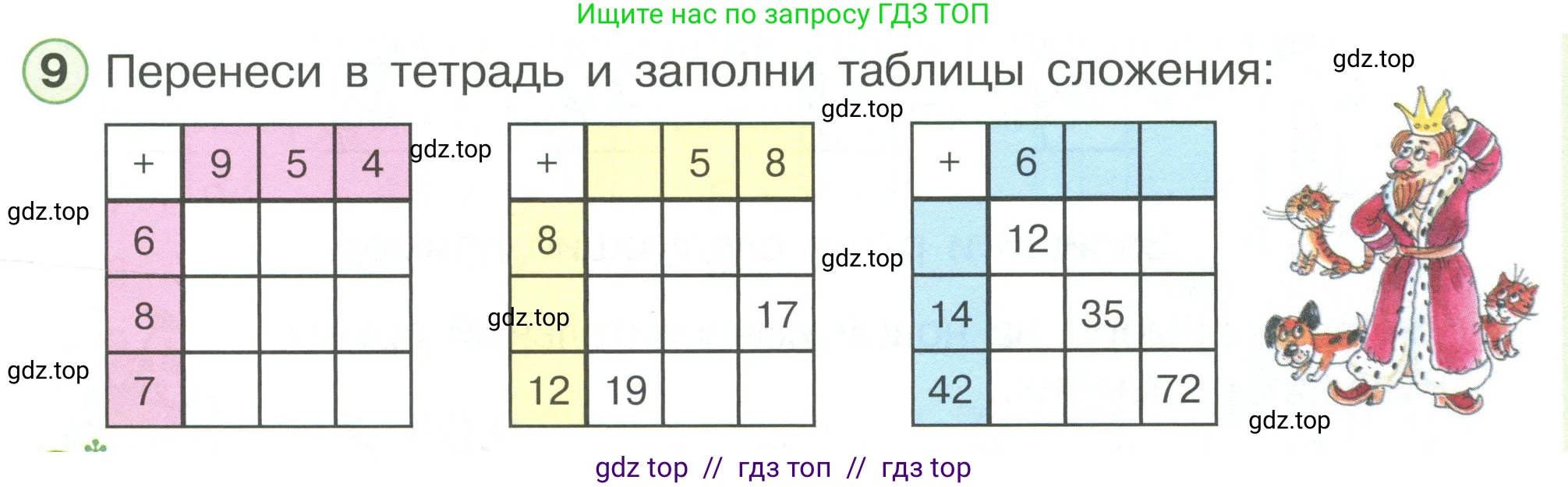 Математика, 2 класс Учебник, автор: Петерсон Людмила Георгиевна, издательство Просвещение, Москва, 2024, голубого цвета, Часть 1, страница 15, номер 9, Условие