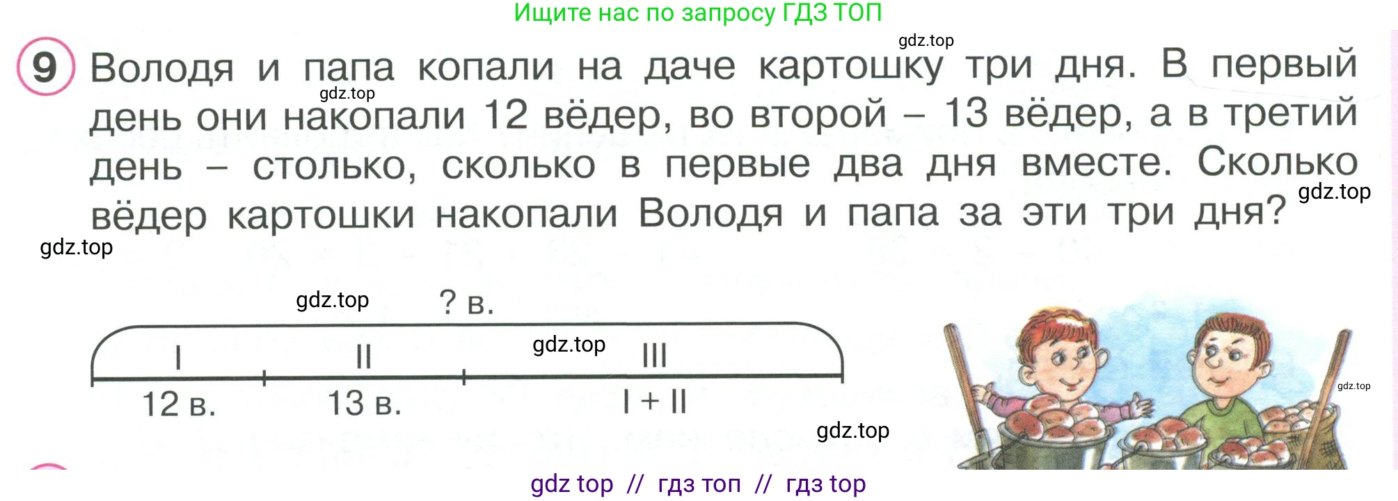 Математика, 2 класс Учебник, автор: Петерсон Людмила Георгиевна, издательство Просвещение, Москва, 2024, голубого цвета, Часть 1, страница 28, номер 9, Условие