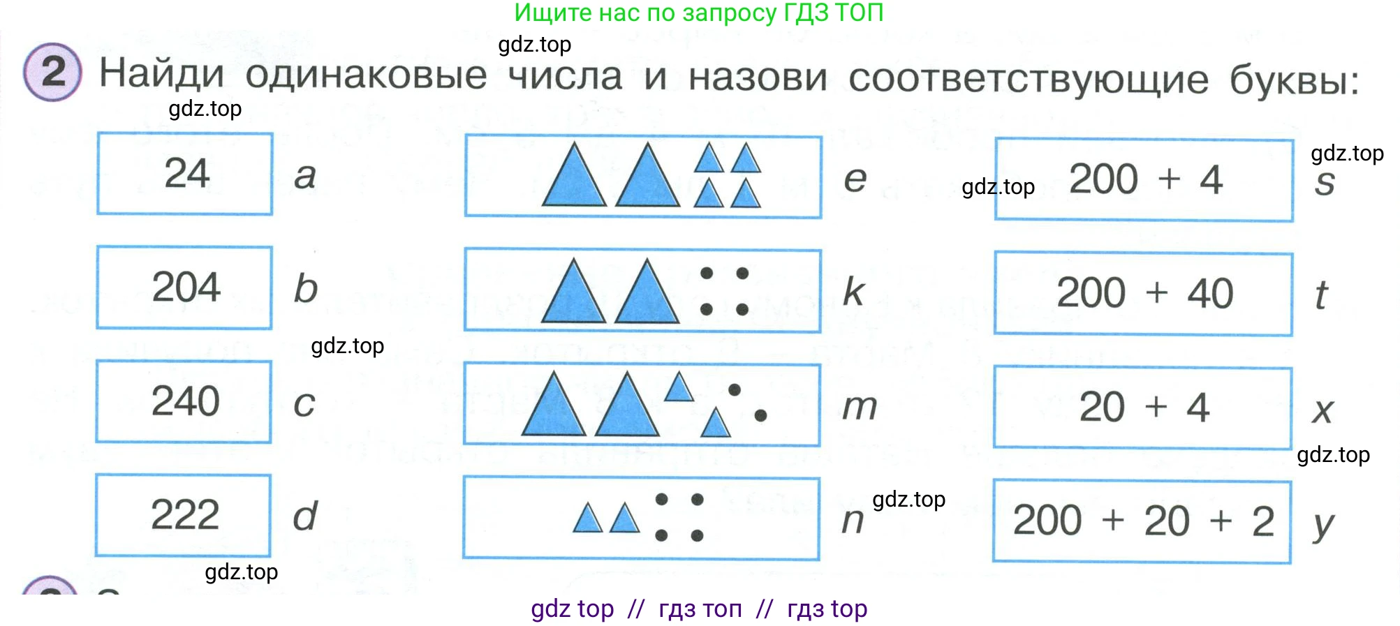 Математика, 2 класс Учебник, автор: Петерсон Людмила Георгиевна, издательство Просвещение, Москва, 2024, голубого цвета, Часть 1, страница 48, номер 2, Условие