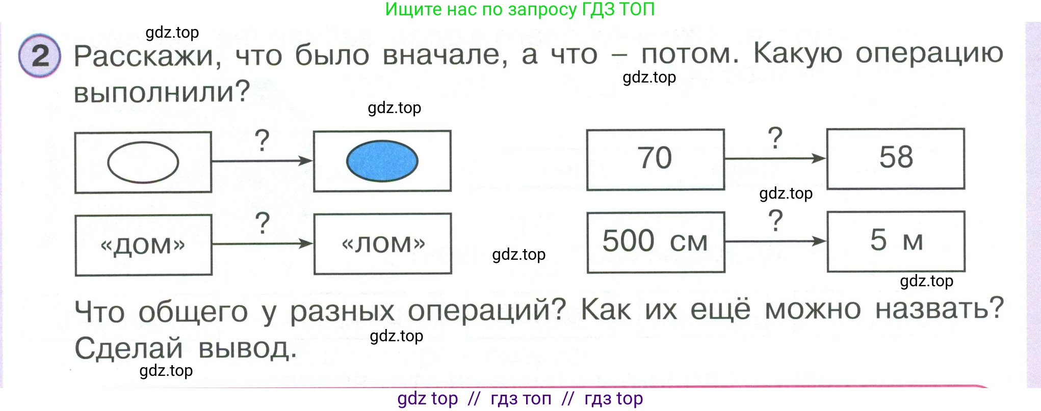 Математика, 2 класс Учебник, автор: Петерсон Людмила Георгиевна, издательство Просвещение, Москва, 2024, голубого цвета, Часть 1, страница 68, номер 2, Условие