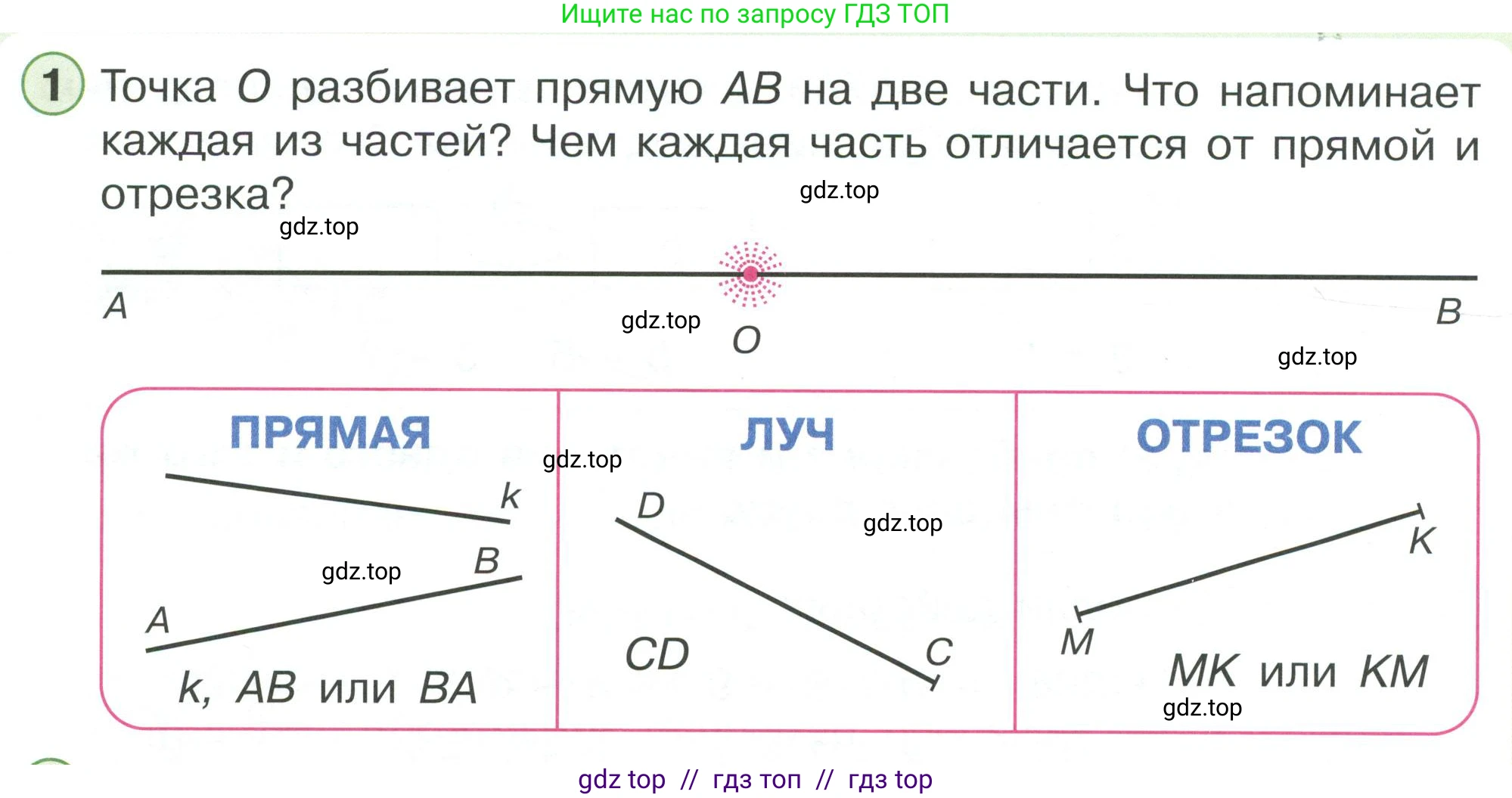 Математика, 2 класс Учебник, автор: Петерсон Людмила Георгиевна, издательство Просвещение, Москва, 2024, голубого цвета, Часть 1, страница 72, номер 1, Условие