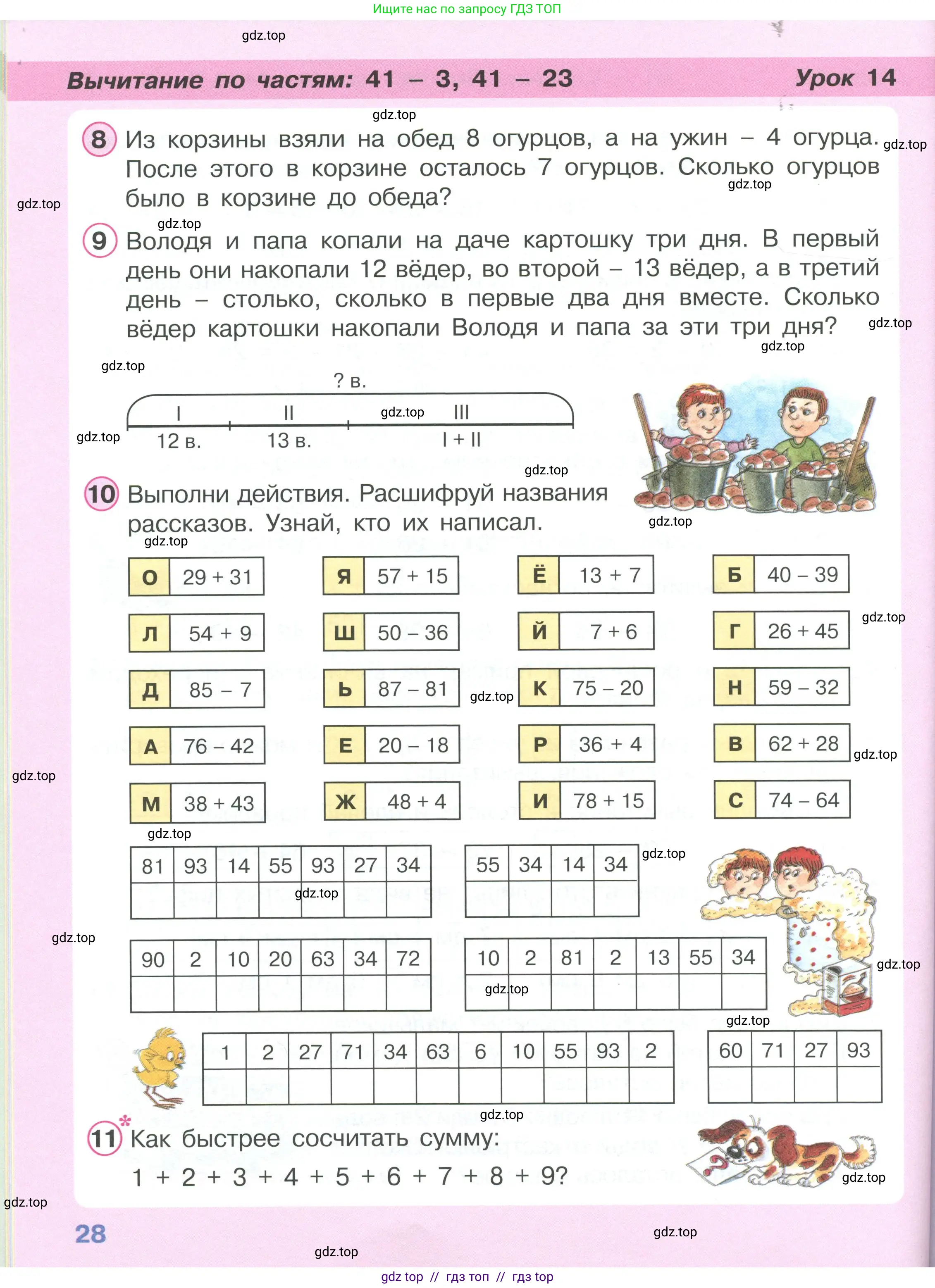 Математика, 2 класс Учебник, автор: Петерсон Людмила Георгиевна, издательство Просвещение, Москва, 2024, голубого цвета, Часть 1, страница 28