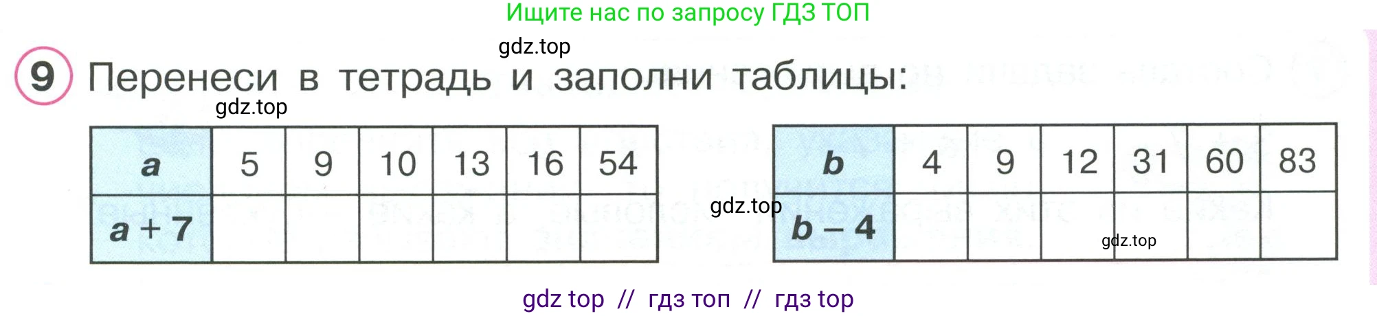 Математика, 2 класс Учебник, автор: Петерсон Людмила Георгиевна, издательство Просвещение, Москва, 2024, голубого цвета, Часть 2, страница 5, номер 9, Условие