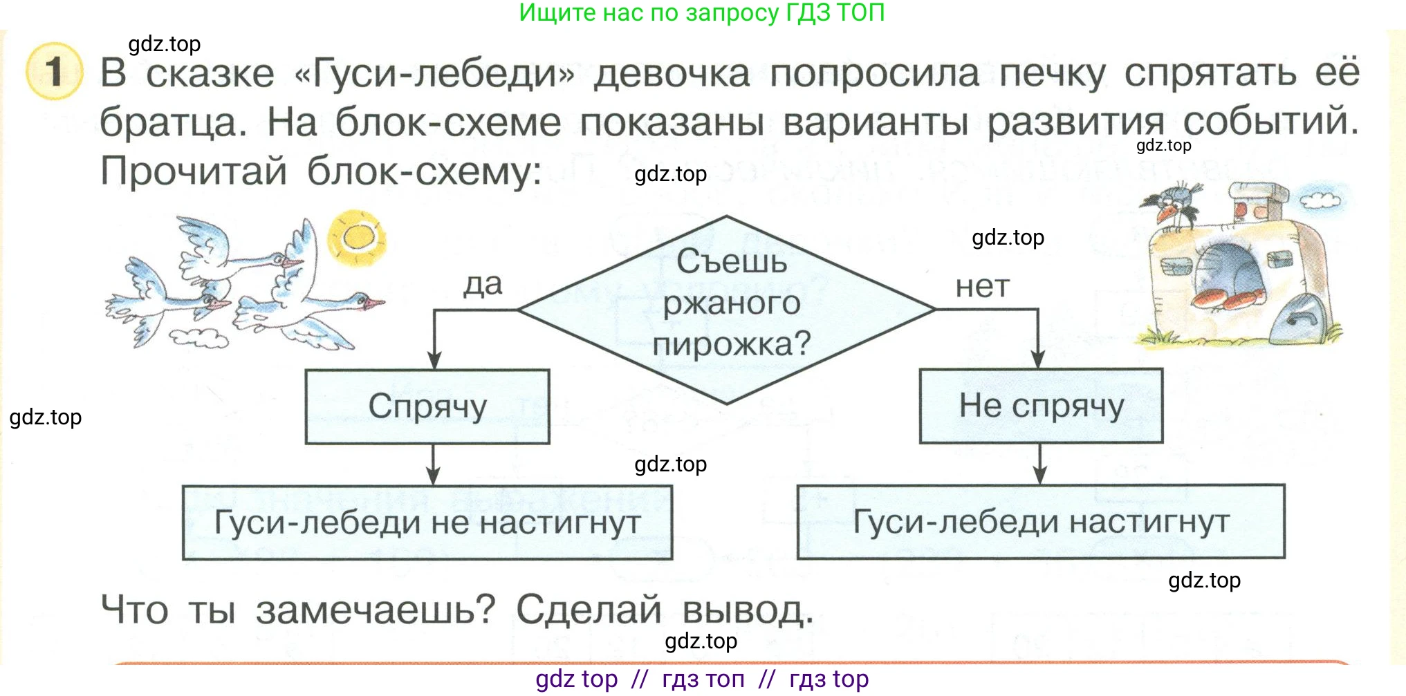 Математика, 2 класс Учебник, автор: Петерсон Людмила Георгиевна, издательство Просвещение, Москва, 2024, голубого цвета, Часть 2, страница 15, номер 1, Условие