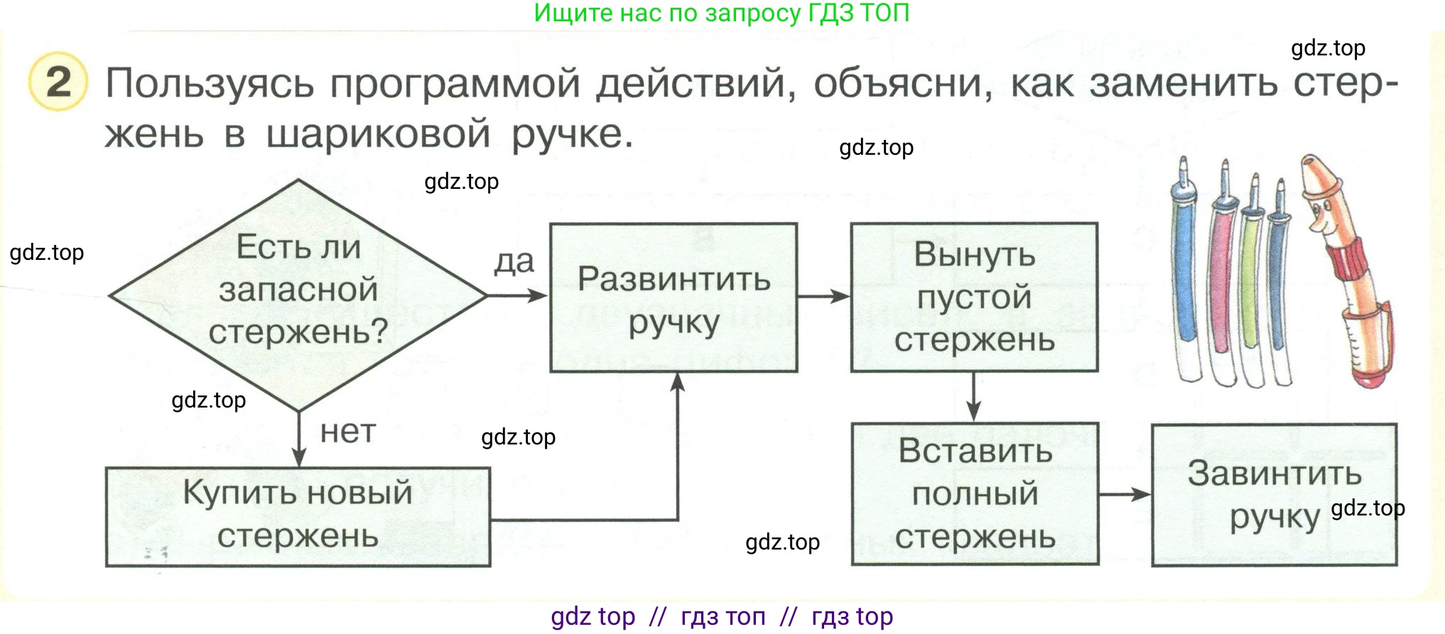 Математика, 2 класс Учебник, автор: Петерсон Людмила Георгиевна, издательство Просвещение, Москва, 2024, голубого цвета, Часть 2, страница 15, номер 2, Условие