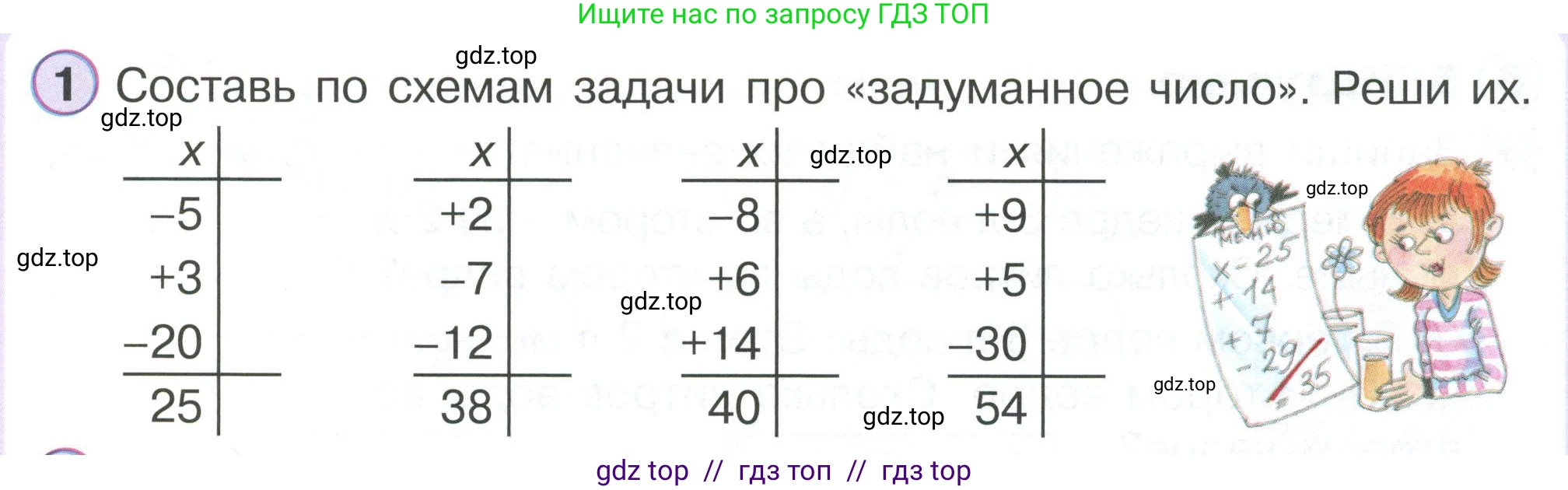 Математика, 2 класс Учебник, автор: Петерсон Людмила Георгиевна, издательство Просвещение, Москва, 2024, голубого цвета, Часть 2, страница 21, номер 1, Условие