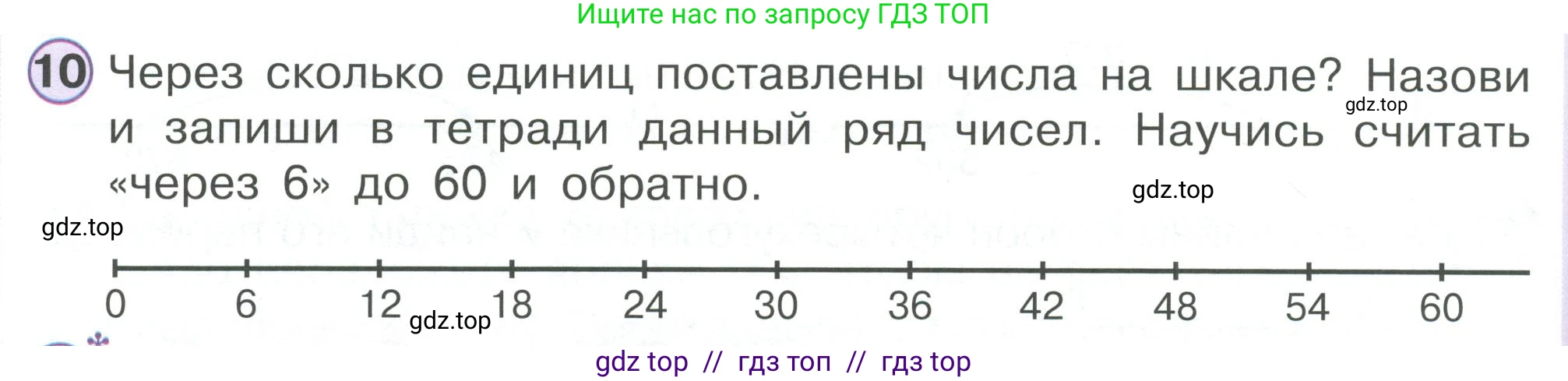 Математика, 2 класс Учебник, автор: Петерсон Людмила Георгиевна, издательство Просвещение, Москва, 2024, голубого цвета, Часть 2, страница 22, номер 10, Условие