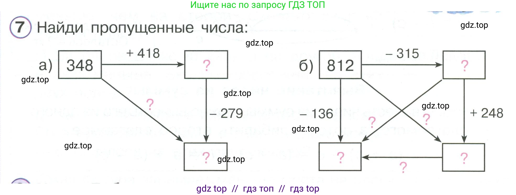 Математика, 2 класс Учебник, автор: Петерсон Людмила Георгиевна, издательство Просвещение, Москва, 2024, голубого цвета, Часть 2, страница 32, номер 7, Условие