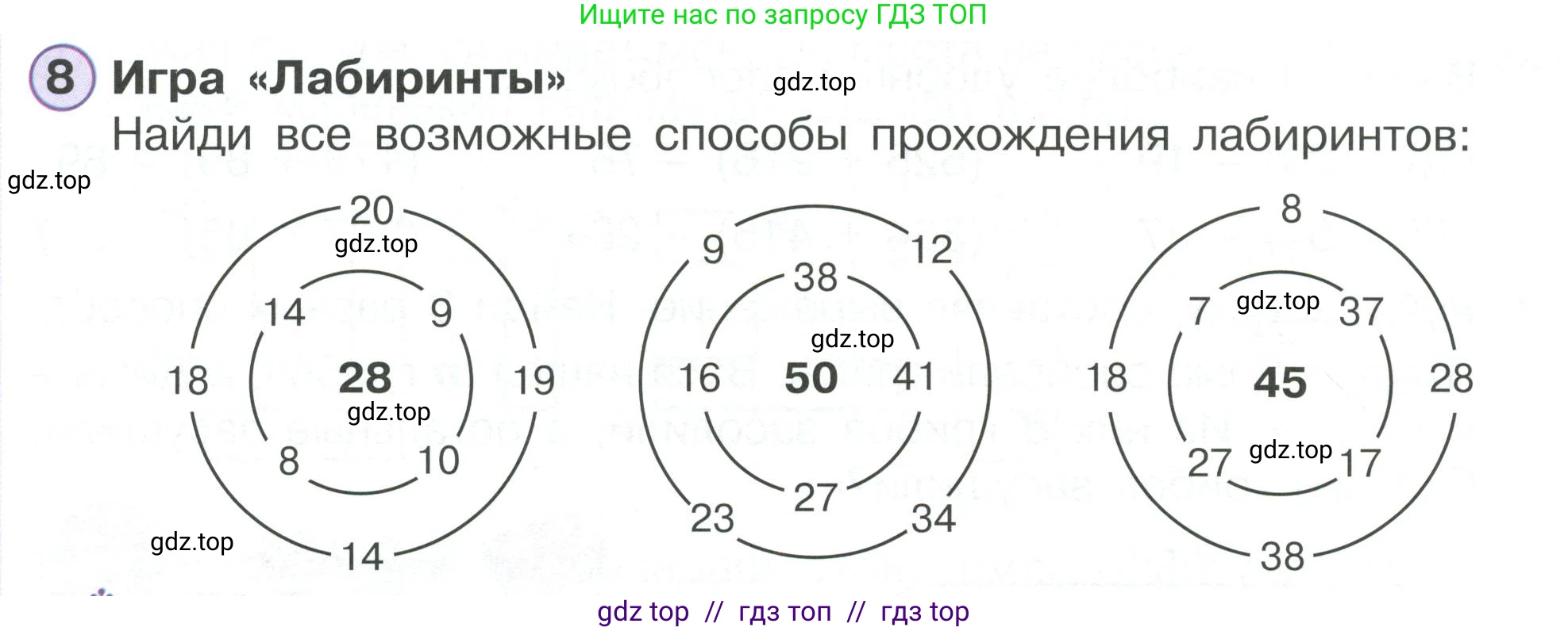 Математика, 2 класс Учебник, автор: Петерсон Людмила Георгиевна, издательство Просвещение, Москва, 2024, голубого цвета, Часть 2, страница 32, номер 8, Условие