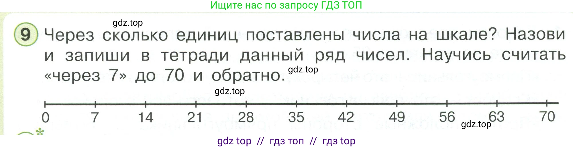 Математика, 2 класс Учебник, автор: Петерсон Людмила Георгиевна, издательство Просвещение, Москва, 2024, голубого цвета, Часть 2, страница 37, номер 9, Условие