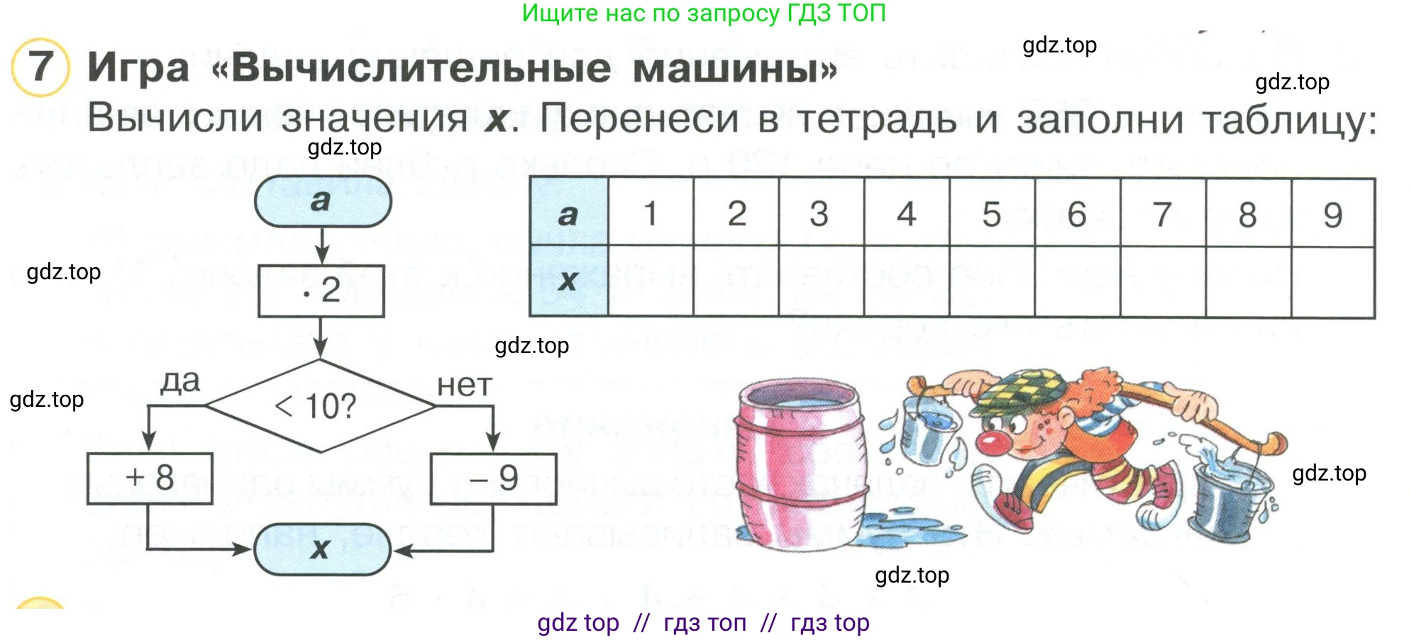 Математика, 2 класс Учебник, автор: Петерсон Людмила Георгиевна, издательство Просвещение, Москва, 2024, голубого цвета, Часть 2, страница 52, номер 7, Условие