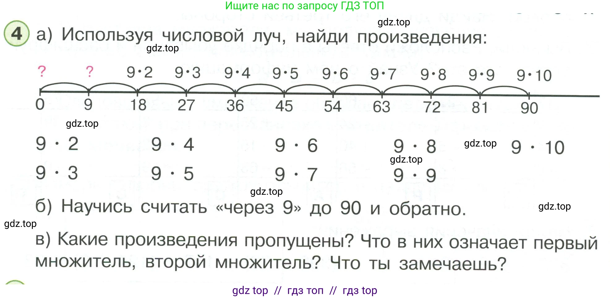 Математика, 2 класс Учебник, автор: Петерсон Людмила Георгиевна, издательство Просвещение, Москва, 2024, голубого цвета, Часть 2, страница 60, номер 4, Условие