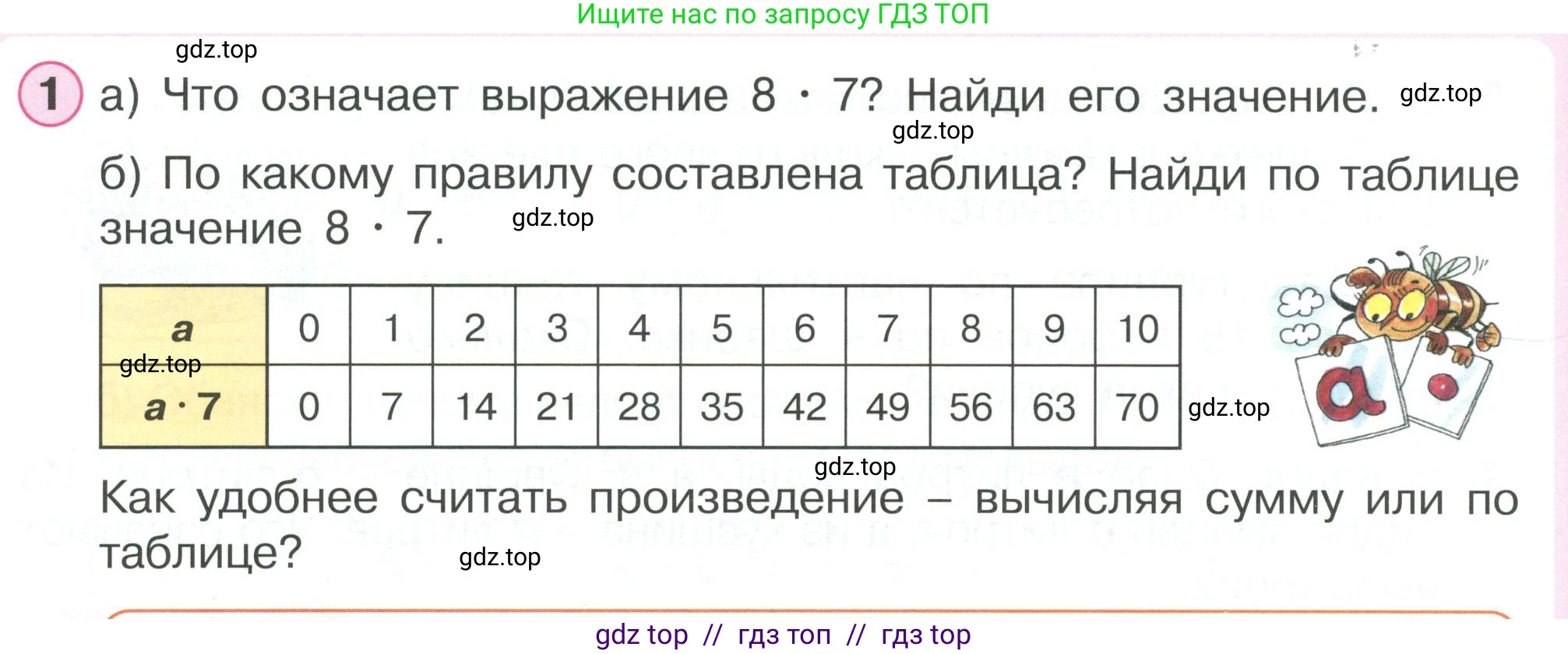 Математика, 2 класс Учебник, автор: Петерсон Людмила Георгиевна, издательство Просвещение, Москва, 2024, голубого цвета, Часть 2, страница 64, номер 1, Условие