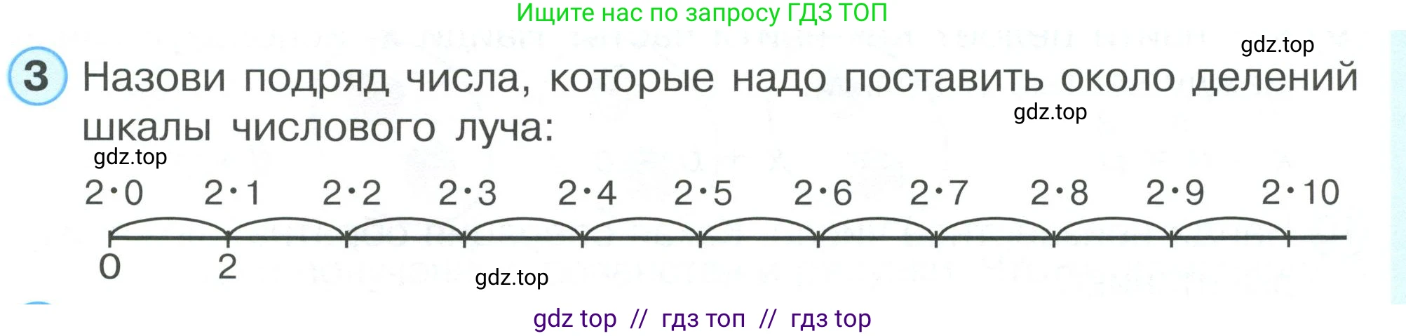 Математика, 2 класс Учебник, автор: Петерсон Людмила Георгиевна, издательство Просвещение, Москва, 2024, голубого цвета, Часть 2, страница 69, номер 3, Условие