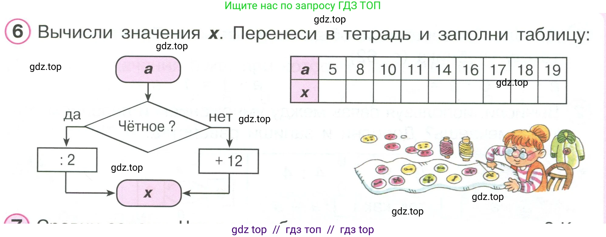 Математика, 2 класс Учебник, автор: Петерсон Людмила Георгиевна, издательство Просвещение, Москва, 2024, голубого цвета, Часть 2, страница 77, номер 6, Условие