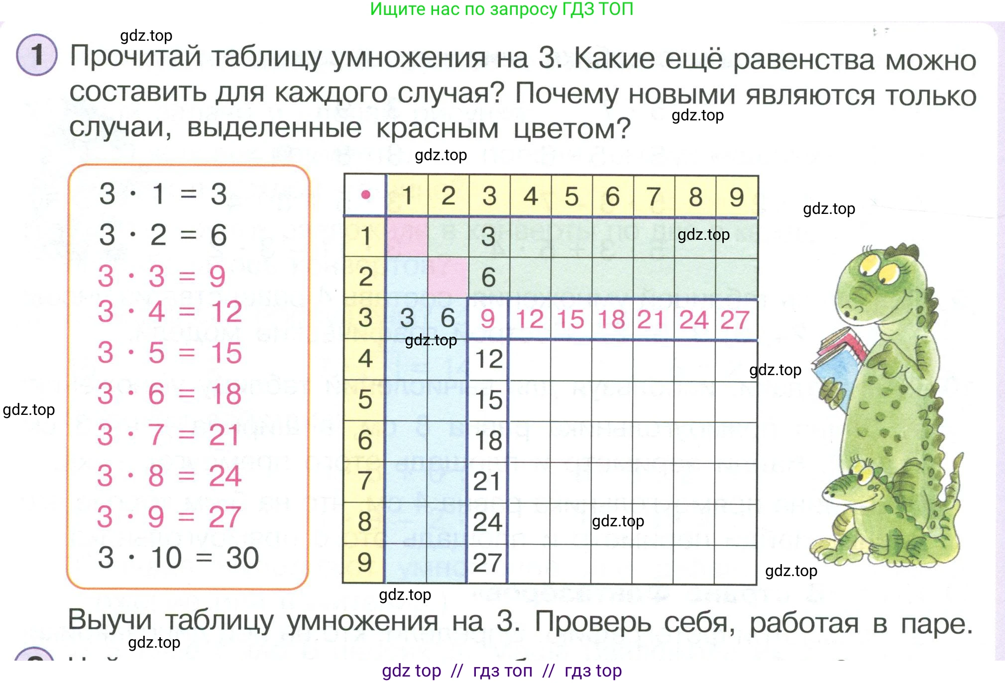Математика, 2 класс Учебник, автор: Петерсон Людмила Георгиевна, издательство Просвещение, Москва, 2024, голубого цвета, Часть 2, страница 88, номер 1, Условие