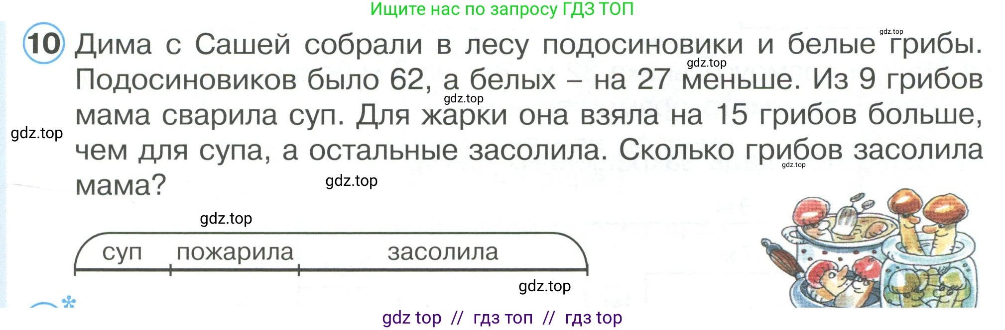 Математика, 2 класс Учебник, автор: Петерсон Людмила Георгиевна, издательство Просвещение, Москва, 2024, голубого цвета, Часть 2, страница 91, номер 10, Условие