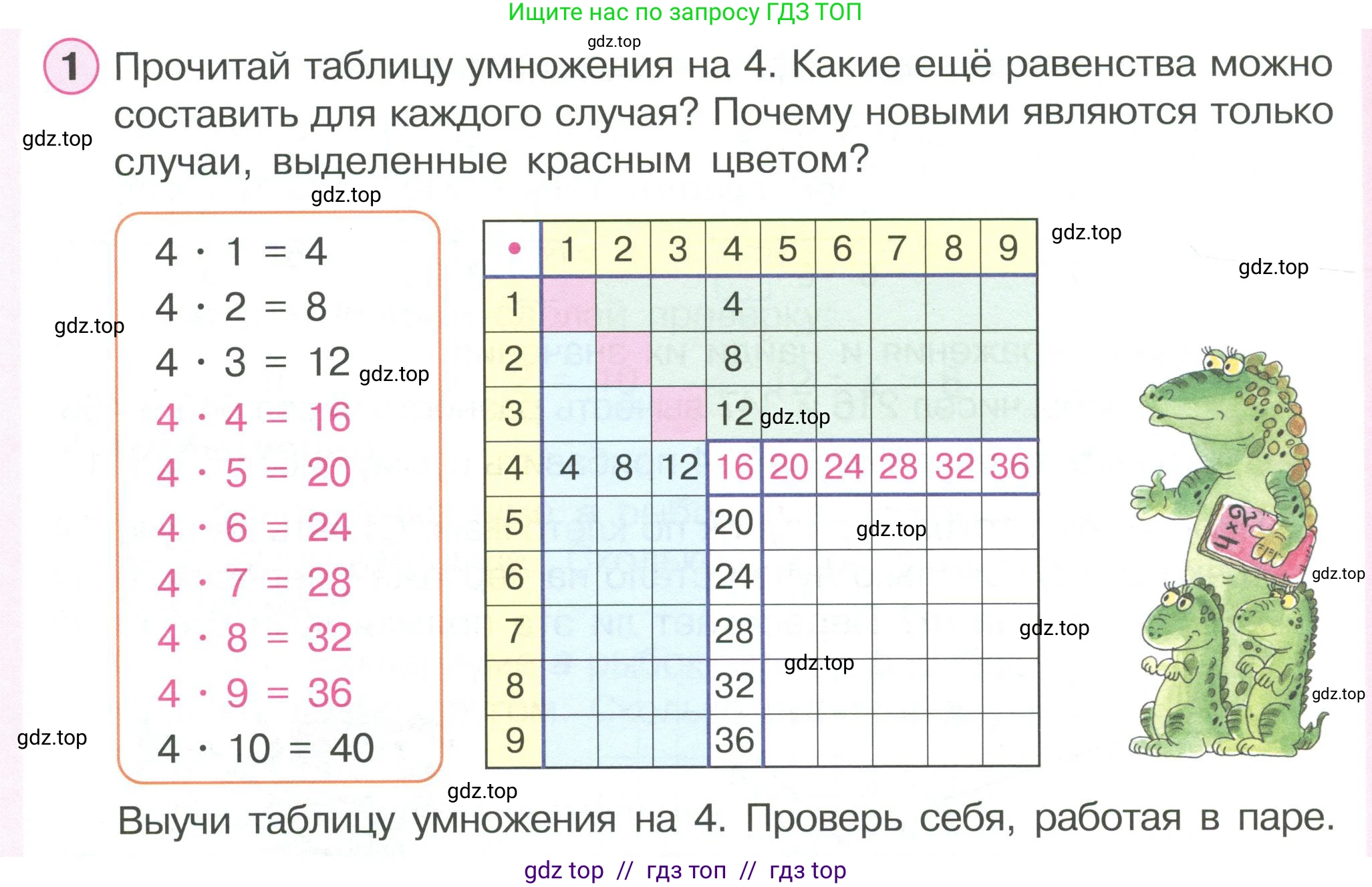 Математика, 2 класс Учебник, автор: Петерсон Людмила Георгиевна, издательство Просвещение, Москва, 2024, голубого цвета, Часть 2, страница 98, номер 1, Условие