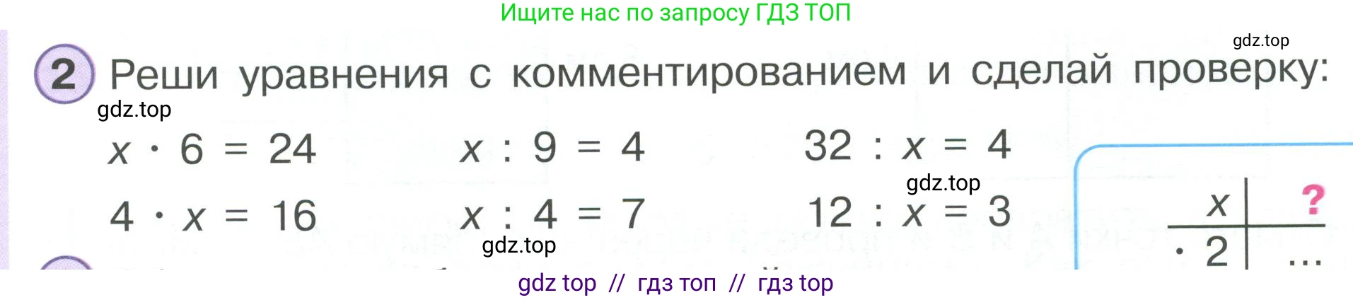 Математика, 2 класс Учебник, автор: Петерсон Людмила Георгиевна, издательство Просвещение, Москва, 2024, голубого цвета, Часть 2, страница 101, номер 2, Условие