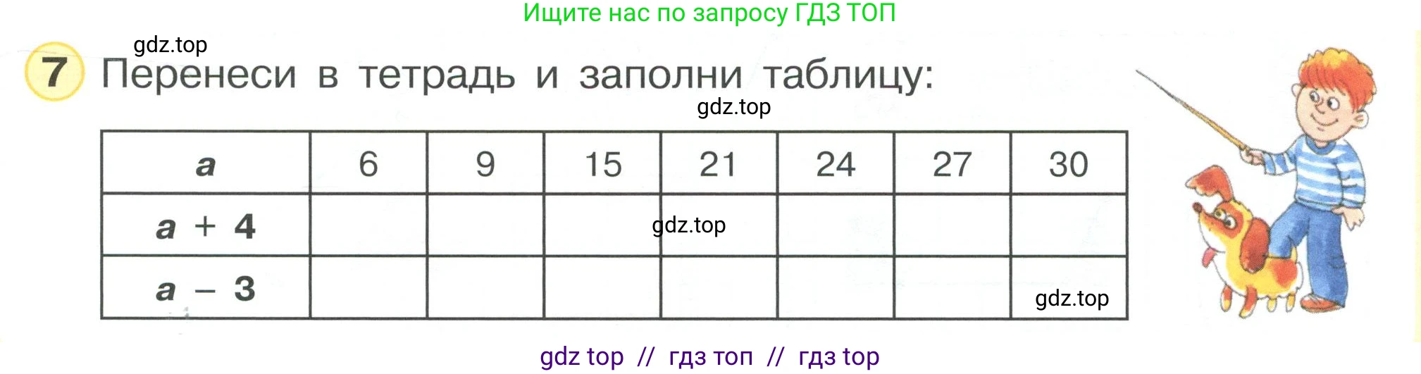Математика, 2 класс Учебник, автор: Петерсон Людмила Георгиевна, издательство Просвещение, Москва, 2024, голубого цвета, Часть 2, страница 109, номер 7, Условие
