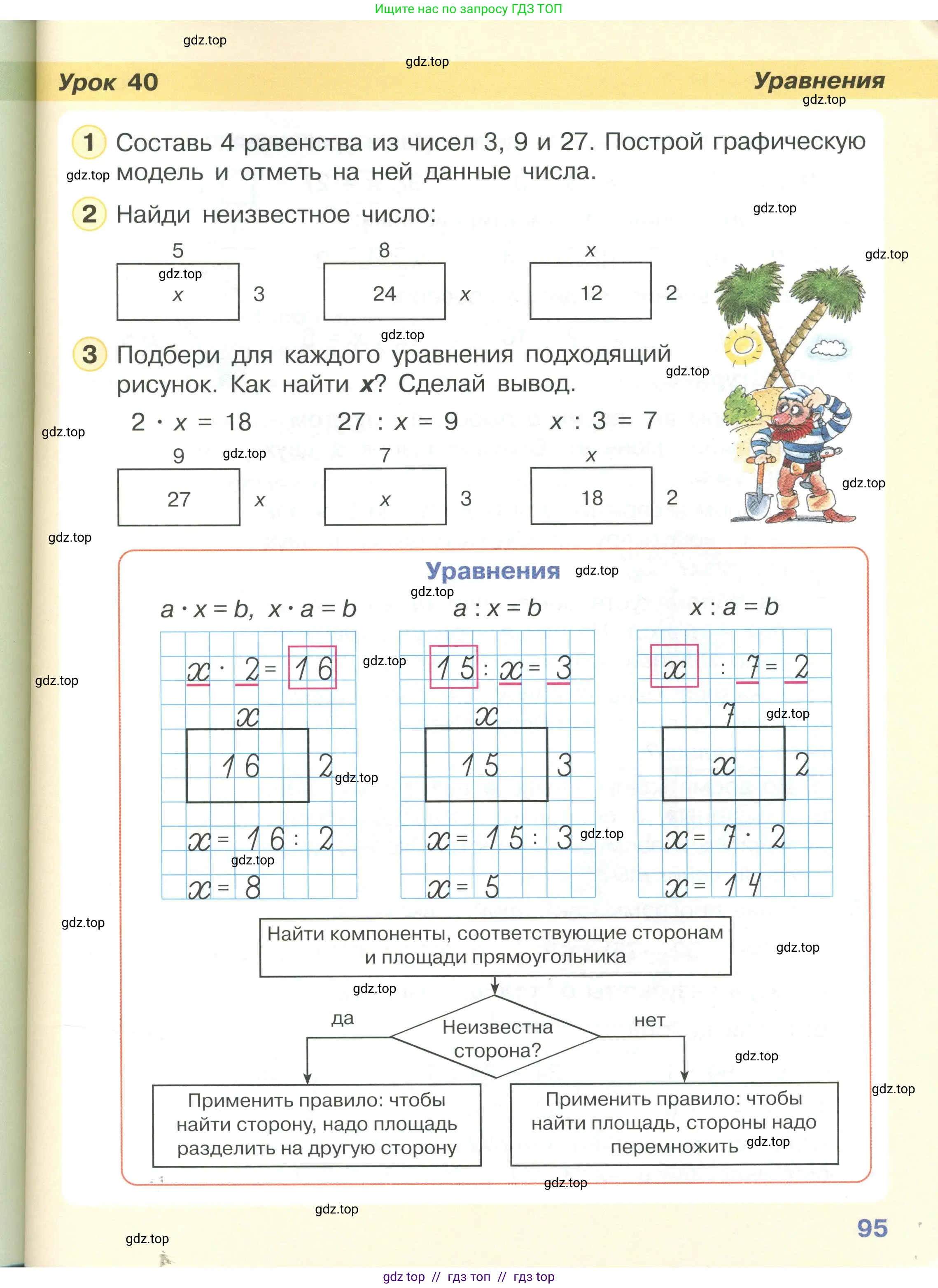 Математика, 2 класс Учебник, автор: Петерсон Людмила Георгиевна, издательство Просвещение, Москва, 2024, голубого цвета, Часть 2, страница 95