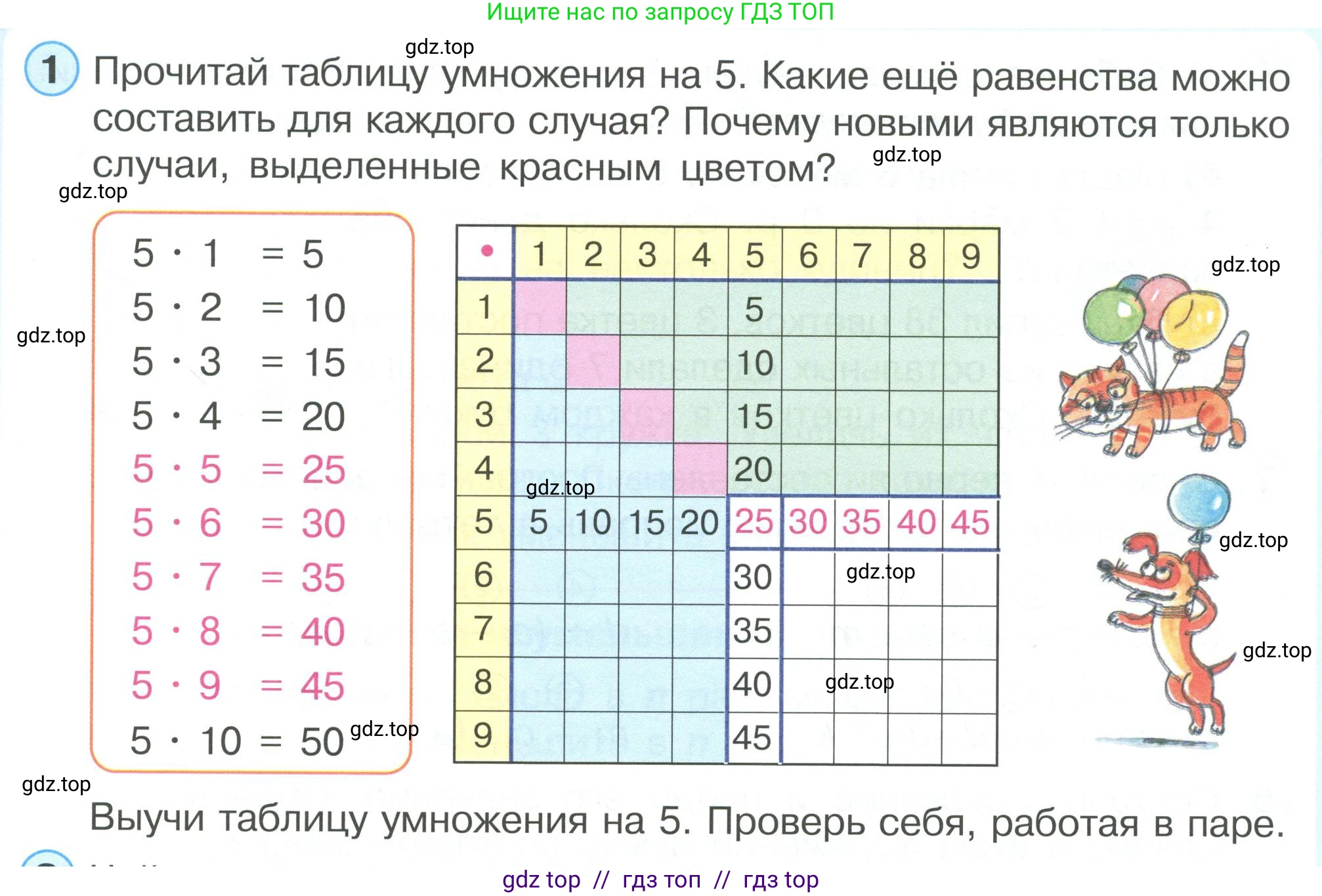 Математика, 2 класс Учебник, автор: Петерсон Людмила Георгиевна, издательство Просвещение, Москва, 2024, голубого цвета, Часть 3, страница 3, номер 1, Условие
