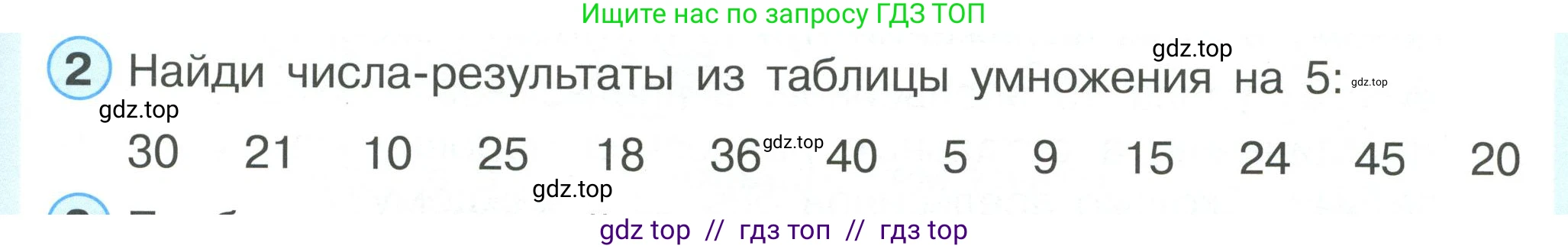 Математика, 2 класс Учебник, автор: Петерсон Людмила Георгиевна, издательство Просвещение, Москва, 2024, голубого цвета, Часть 3, страница 3, номер 2, Условие