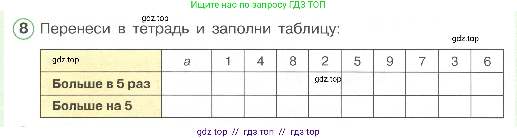 Математика, 2 класс Учебник, автор: Петерсон Людмила Георгиевна, издательство Просвещение, Москва, 2024, голубого цвета, Часть 3, страница 6, номер 8, Условие