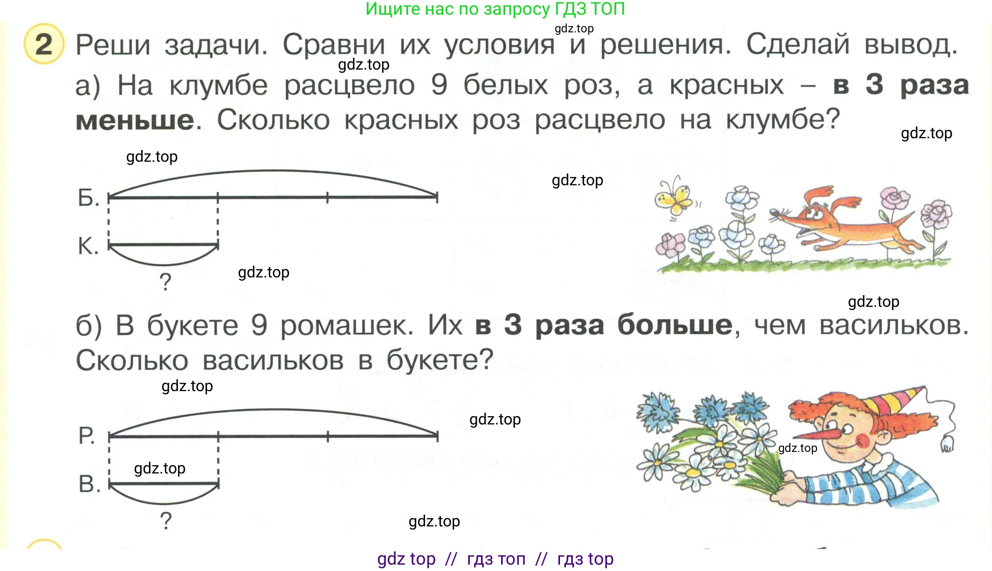 Математика, 2 класс Учебник, автор: Петерсон Людмила Георгиевна, издательство Просвещение, Москва, 2024, голубого цвета, Часть 3, страница 8, номер 2, Условие
