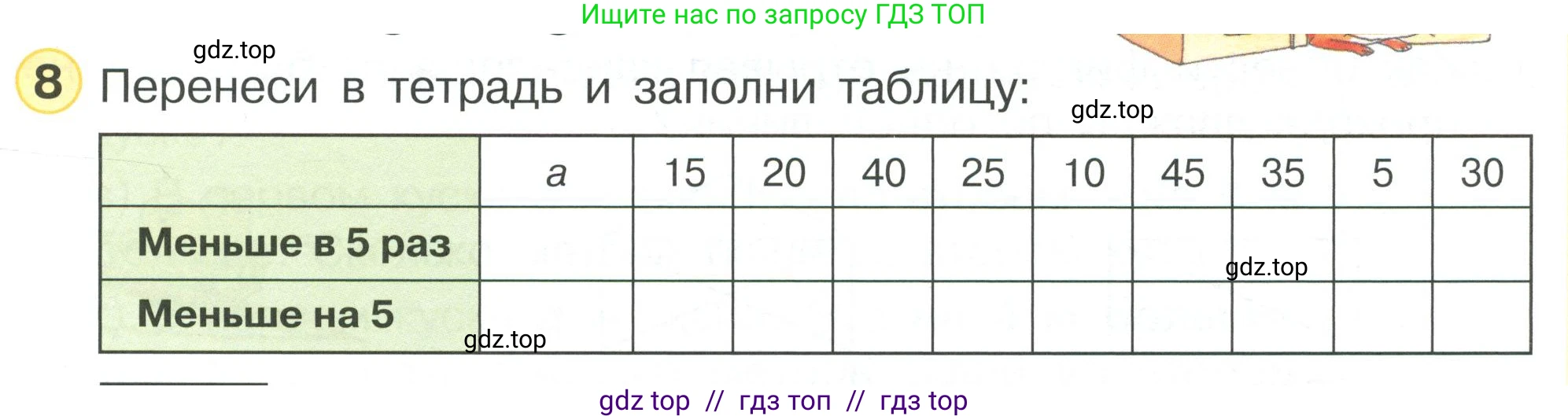 Математика, 2 класс Учебник, автор: Петерсон Людмила Георгиевна, издательство Просвещение, Москва, 2024, голубого цвета, Часть 3, страница 9, номер 8, Условие
