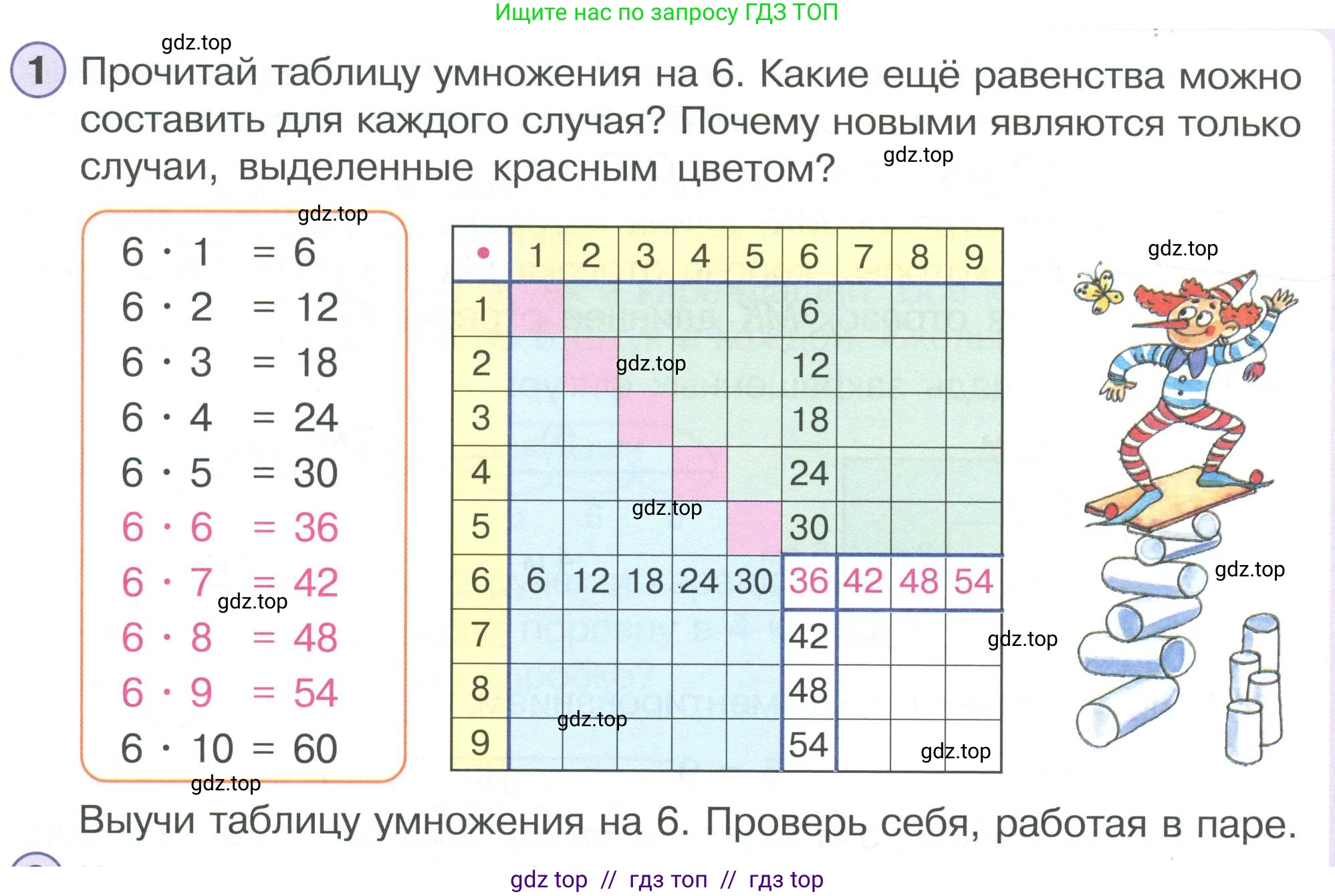 Математика, 2 класс Учебник, автор: Петерсон Людмила Георгиевна, издательство Просвещение, Москва, 2024, голубого цвета, Часть 3, страница 14, номер 1, Условие
