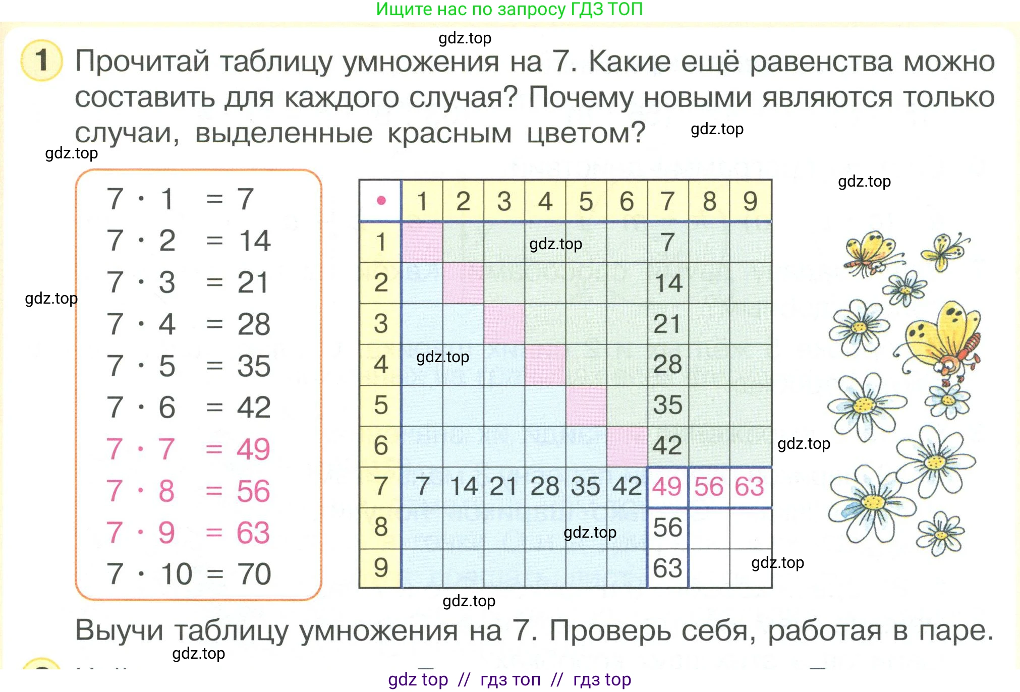 Математика, 2 класс Учебник, автор: Петерсон Людмила Георгиевна, издательство Просвещение, Москва, 2024, голубого цвета, Часть 3, страница 23, номер 1, Условие