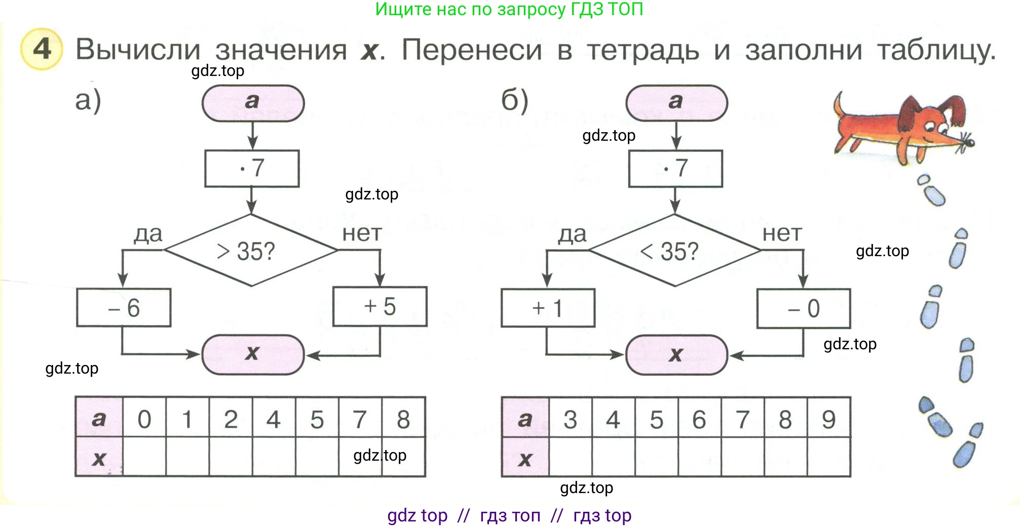 Математика, 2 класс Учебник, автор: Петерсон Людмила Георгиевна, издательство Просвещение, Москва, 2024, голубого цвета, Часть 3, страница 23, номер 4, Условие