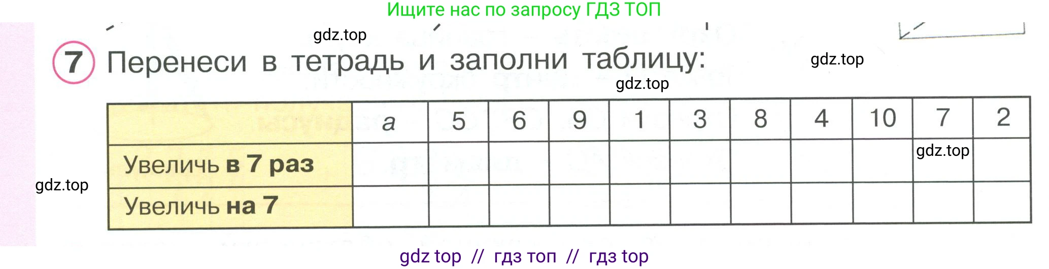 Математика, 2 класс Учебник, автор: Петерсон Людмила Георгиевна, издательство Просвещение, Москва, 2024, голубого цвета, Часть 3, страница 26, номер 7, Условие