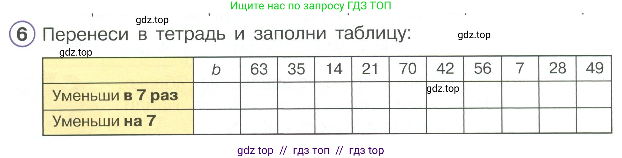 Математика, 2 класс Учебник, автор: Петерсон Людмила Георгиевна, издательство Просвещение, Москва, 2024, голубого цвета, Часть 3, страница 28, номер 6, Условие