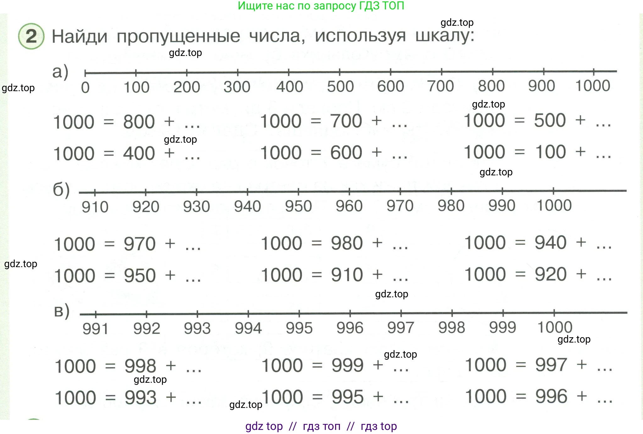 Математика, 2 класс Учебник, автор: Петерсон Людмила Георгиевна, издательство Просвещение, Москва, 2024, голубого цвета, Часть 3, страница 34, номер 2, Условие