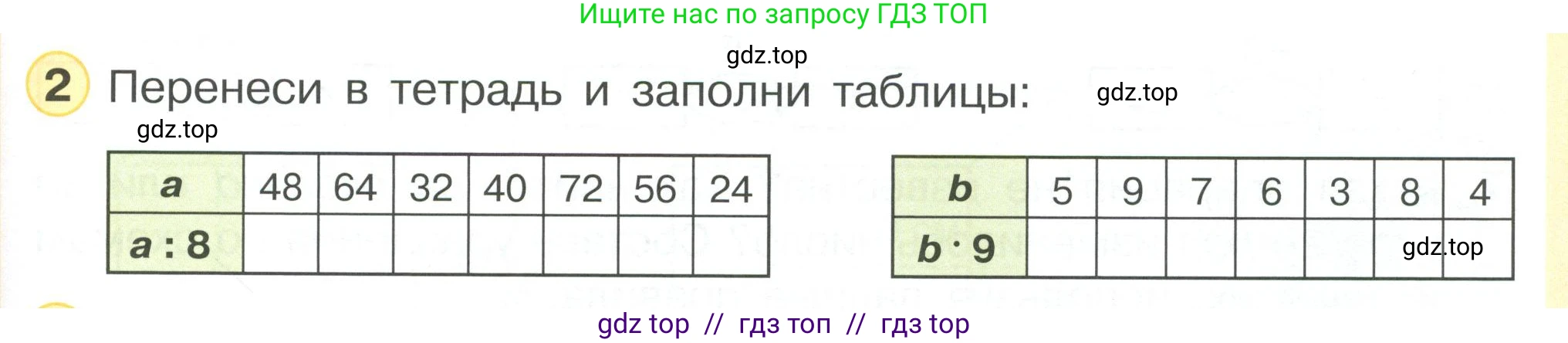 Математика, 2 класс Учебник, автор: Петерсон Людмила Георгиевна, издательство Просвещение, Москва, 2024, голубого цвета, Часть 3, страница 37, номер 2, Условие