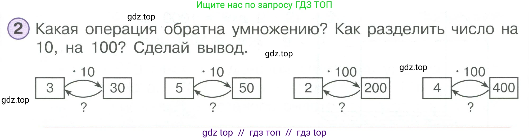 Математика, 2 класс Учебник, автор: Петерсон Людмила Георгиевна, издательство Просвещение, Москва, 2024, голубого цвета, Часть 3, страница 43, номер 2, Условие