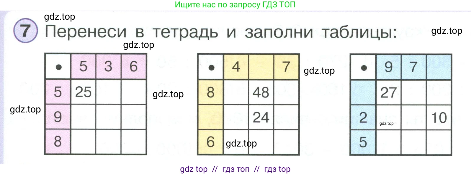 Математика, 2 класс Учебник, автор: Петерсон Людмила Георгиевна, издательство Просвещение, Москва, 2024, голубого цвета, Часть 3, страница 57, номер 7, Условие