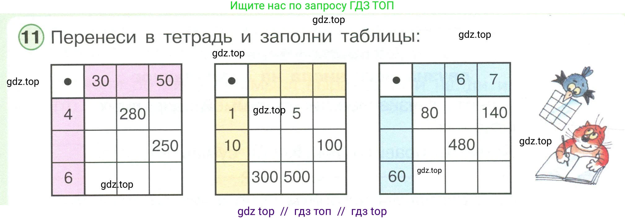 Математика, 2 класс Учебник, автор: Петерсон Людмила Георгиевна, издательство Просвещение, Москва, 2024, голубого цвета, Часть 3, страница 62, номер 11, Условие