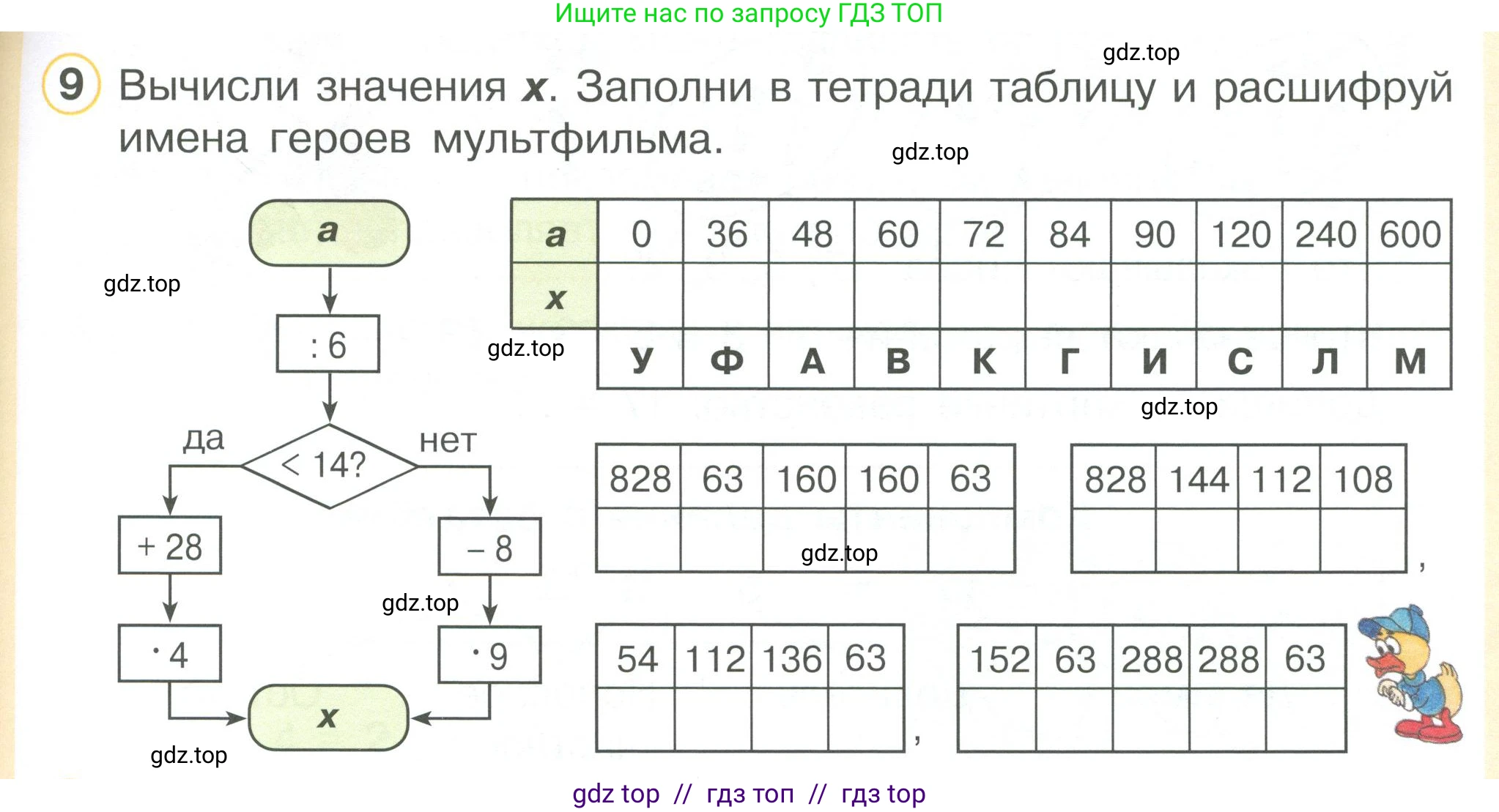 Математика, 2 класс Учебник, автор: Петерсон Людмила Георгиевна, издательство Просвещение, Москва, 2024, голубого цвета, Часть 3, страница 75, номер 9, Условие