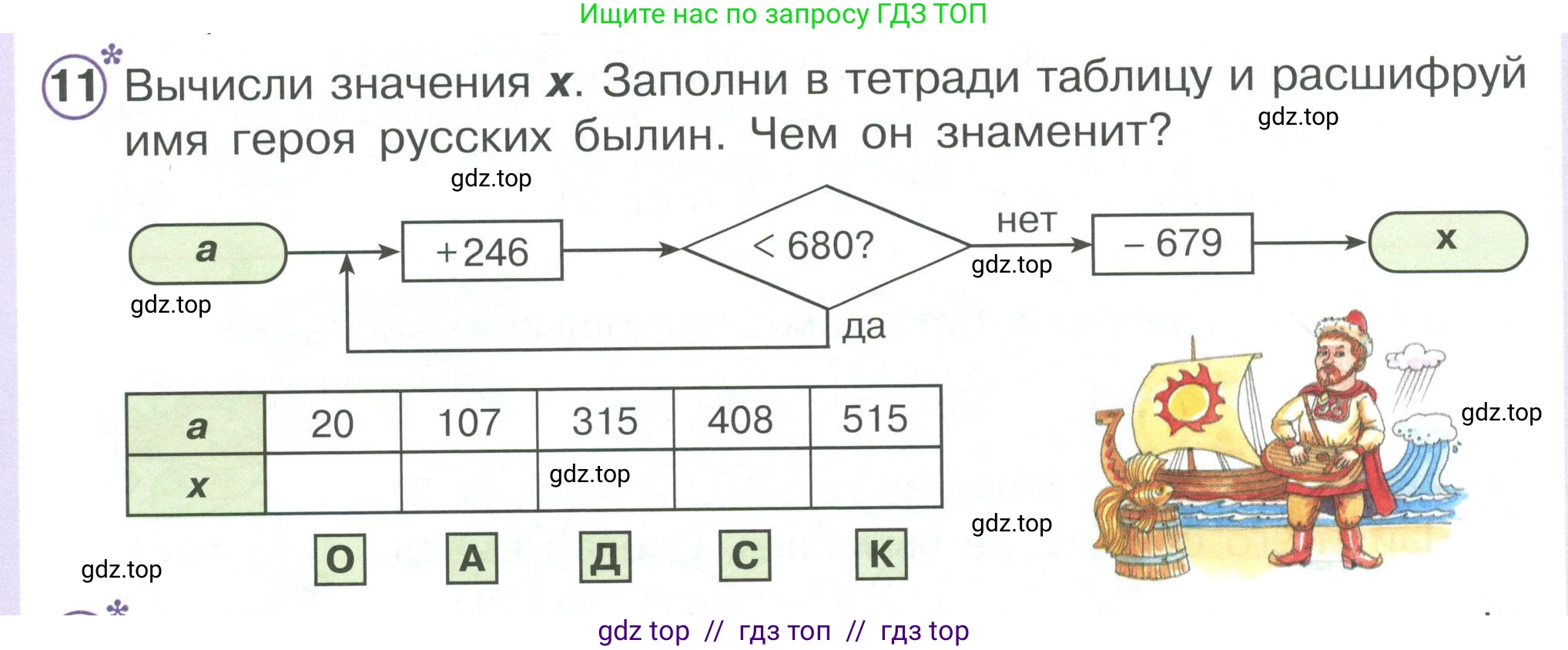 Математика, 2 класс Учебник, автор: Петерсон Людмила Георгиевна, издательство Просвещение, Москва, 2024, голубого цвета, Часть 3, страница 80, номер 11, Условие