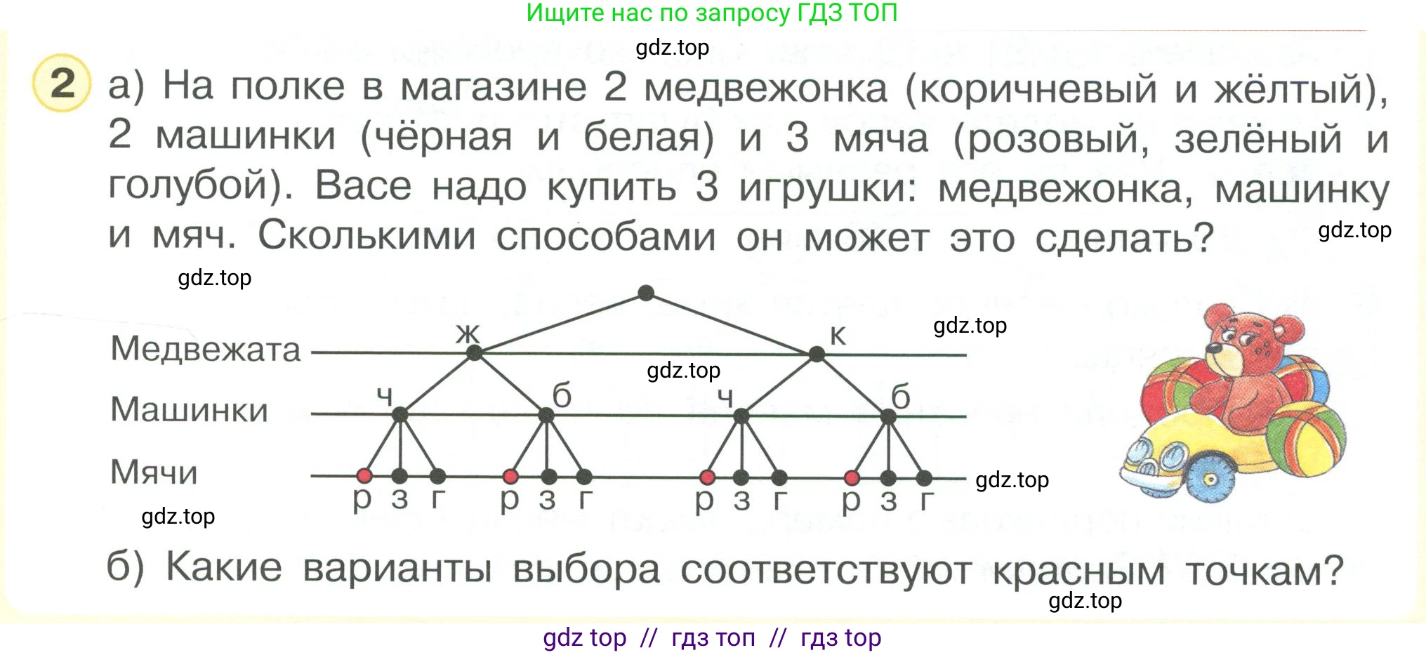 Математика, 2 класс Учебник, автор: Петерсон Людмила Георгиевна, издательство Просвещение, Москва, 2024, голубого цвета, Часть 3, страница 87, номер 2, Условие