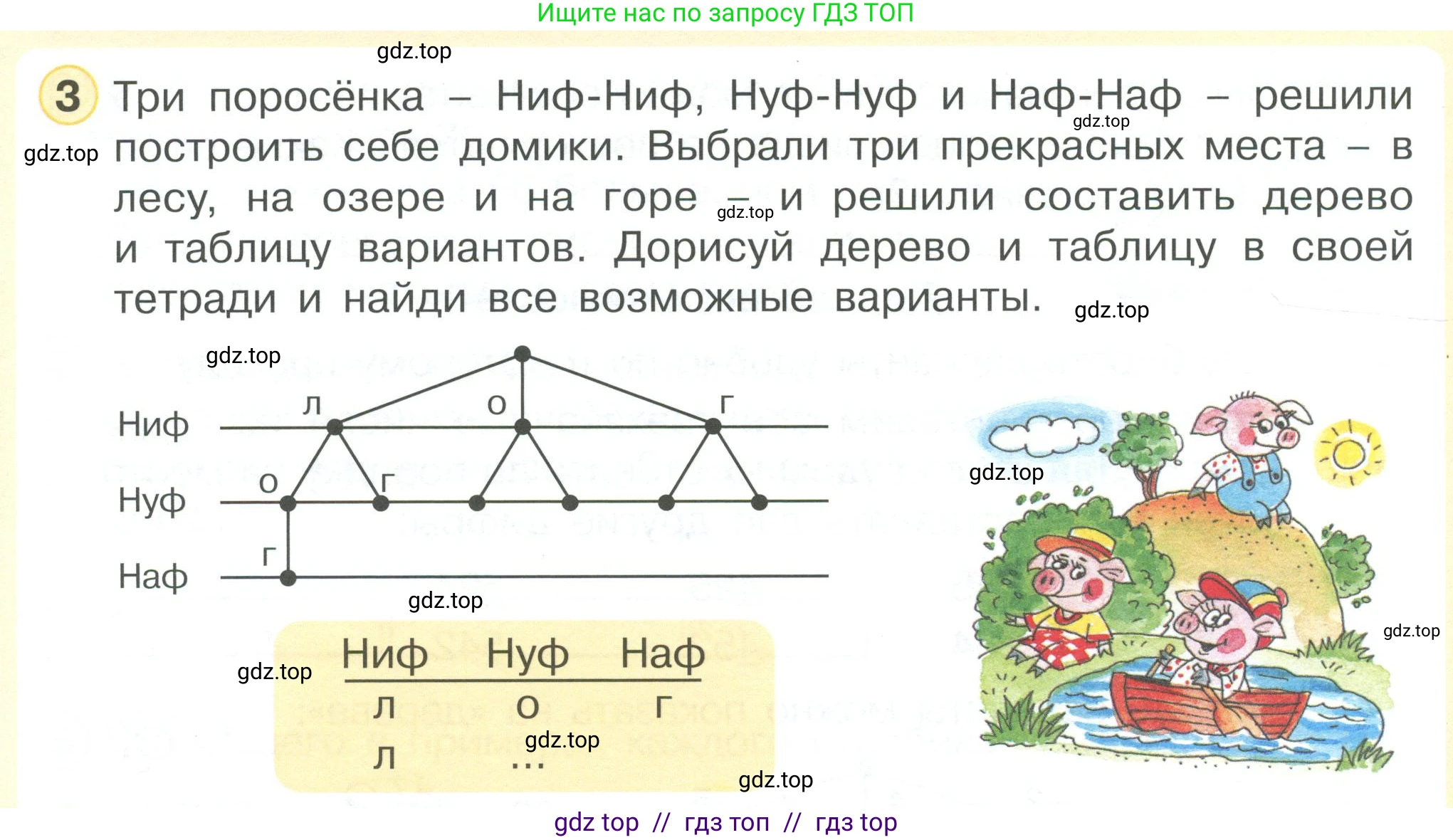 Математика, 2 класс Учебник, автор: Петерсон Людмила Георгиевна, издательство Просвещение, Москва, 2024, голубого цвета, Часть 3, страница 88, номер 3, Условие