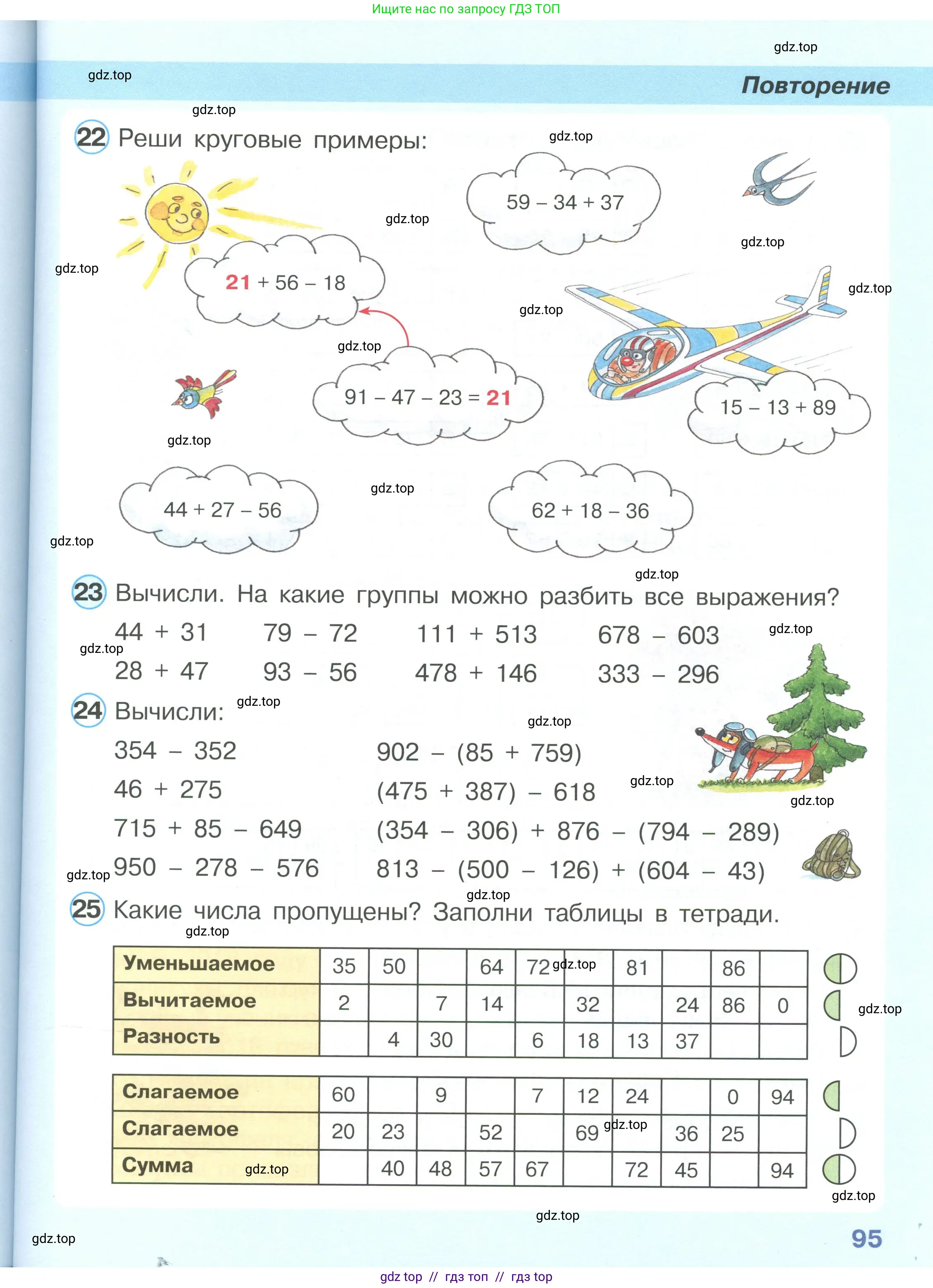 Математика, 2 класс Учебник, автор: Петерсон Людмила Георгиевна, издательство Просвещение, Москва, 2024, голубого цвета, Часть 3, страница 95